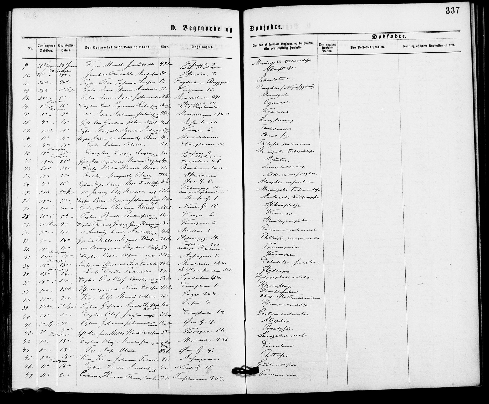 Gamle Aker prestekontor Kirkebøker, AV/SAO-A-10617a/G/L0003: Parish register (copy) no. 3, 1869-1874, p. 337