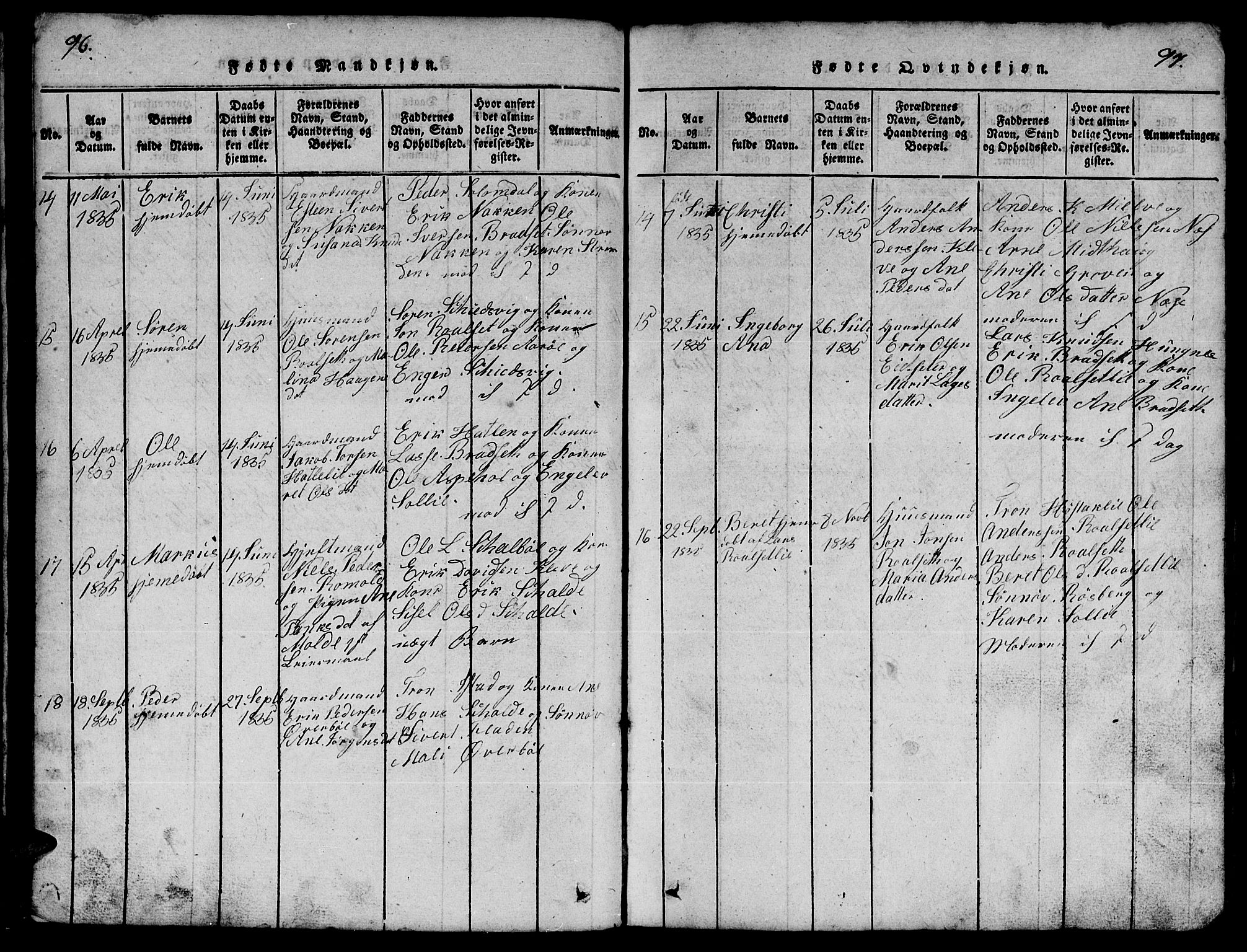 Ministerialprotokoller, klokkerbøker og fødselsregistre - Møre og Romsdal, AV/SAT-A-1454/557/L0683: Parish register (copy) no. 557C01, 1818-1862, p. 96-97