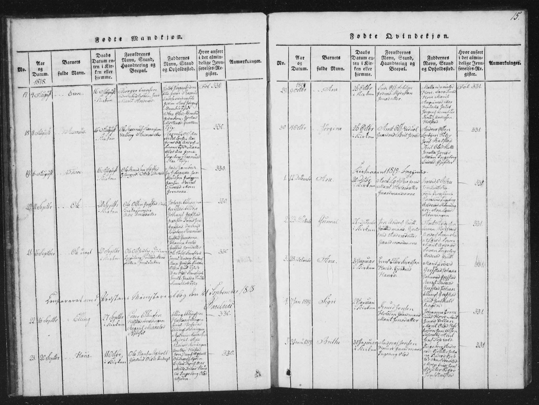 Ministerialprotokoller, klokkerbøker og fødselsregistre - Sør-Trøndelag, SAT/A-1456/672/L0862: Parish register (copy) no. 672C01, 1816-1831, p. 15