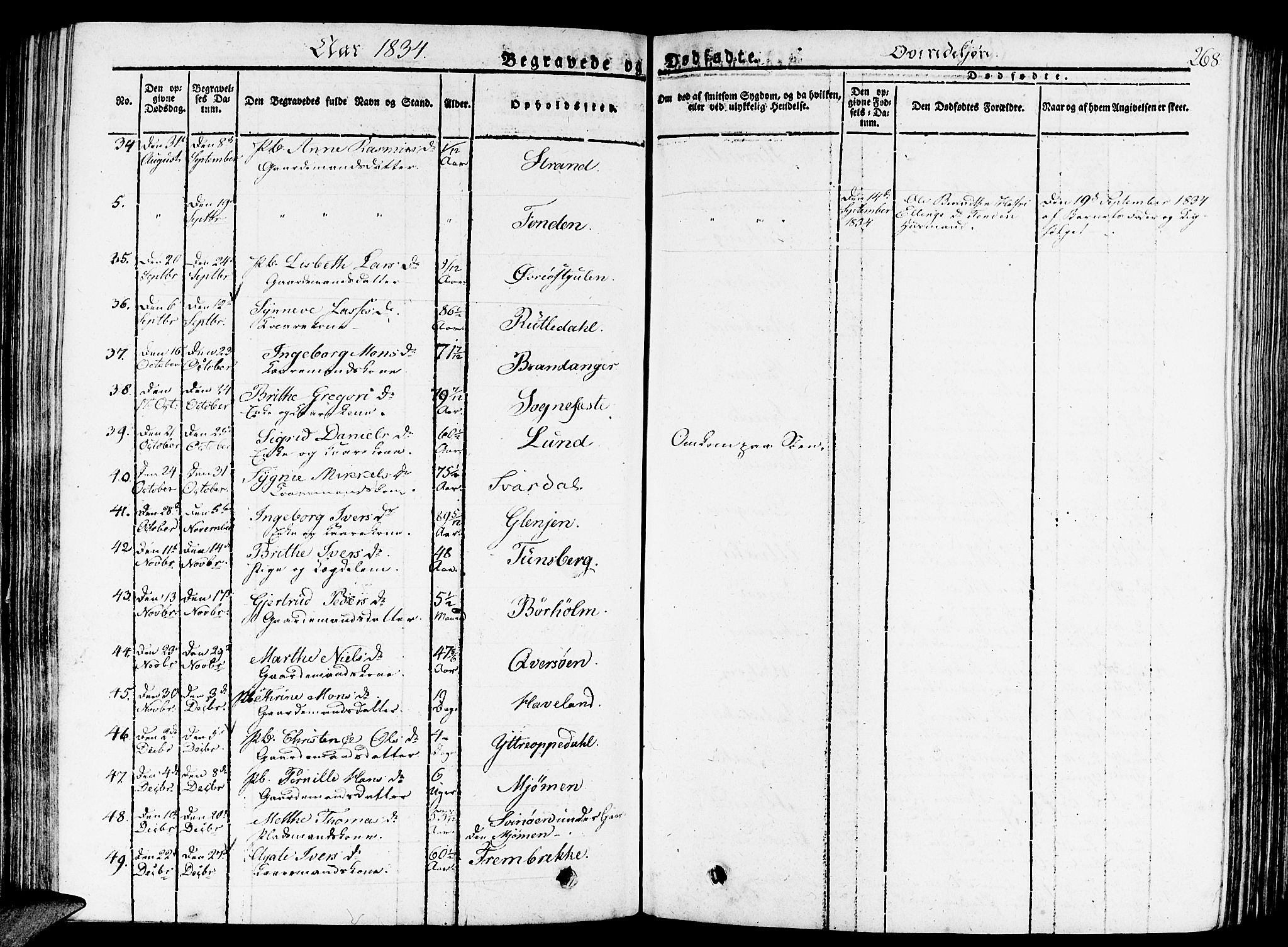 Gulen sokneprestembete, AV/SAB-A-80201/H/Haa/Haaa/L0019: Parish register (official) no. A 19, 1826-1836, p. 268