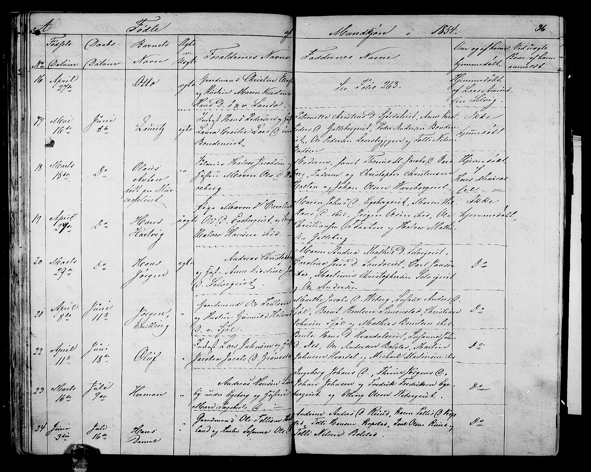 Sande Kirkebøker, AV/SAKO-A-53/G/Ga/L0002: Parish register (copy) no. 2, 1847-1863, p. 36