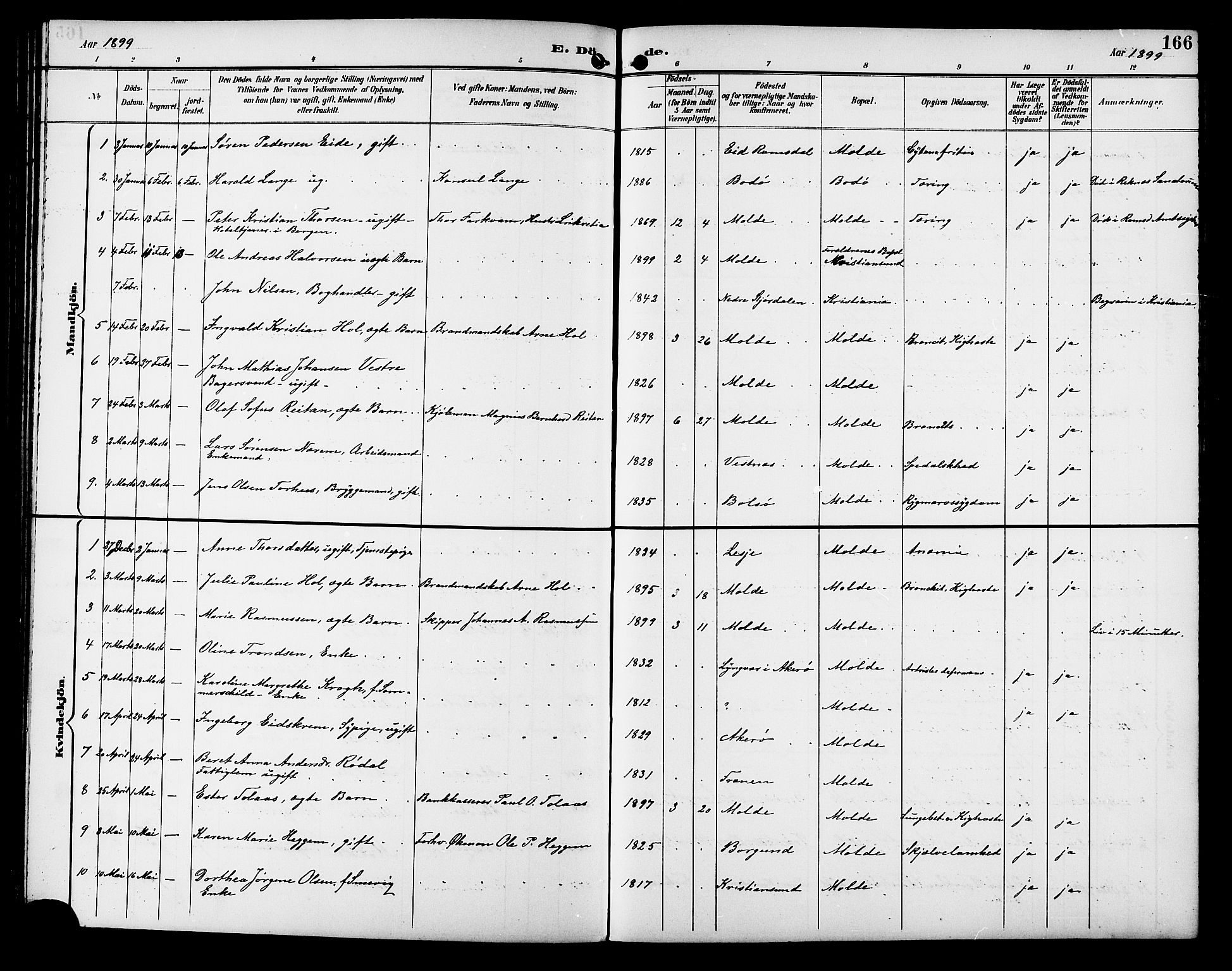 Ministerialprotokoller, klokkerbøker og fødselsregistre - Møre og Romsdal, SAT/A-1454/558/L0702: Parish register (copy) no. 558C03, 1894-1915, p. 166