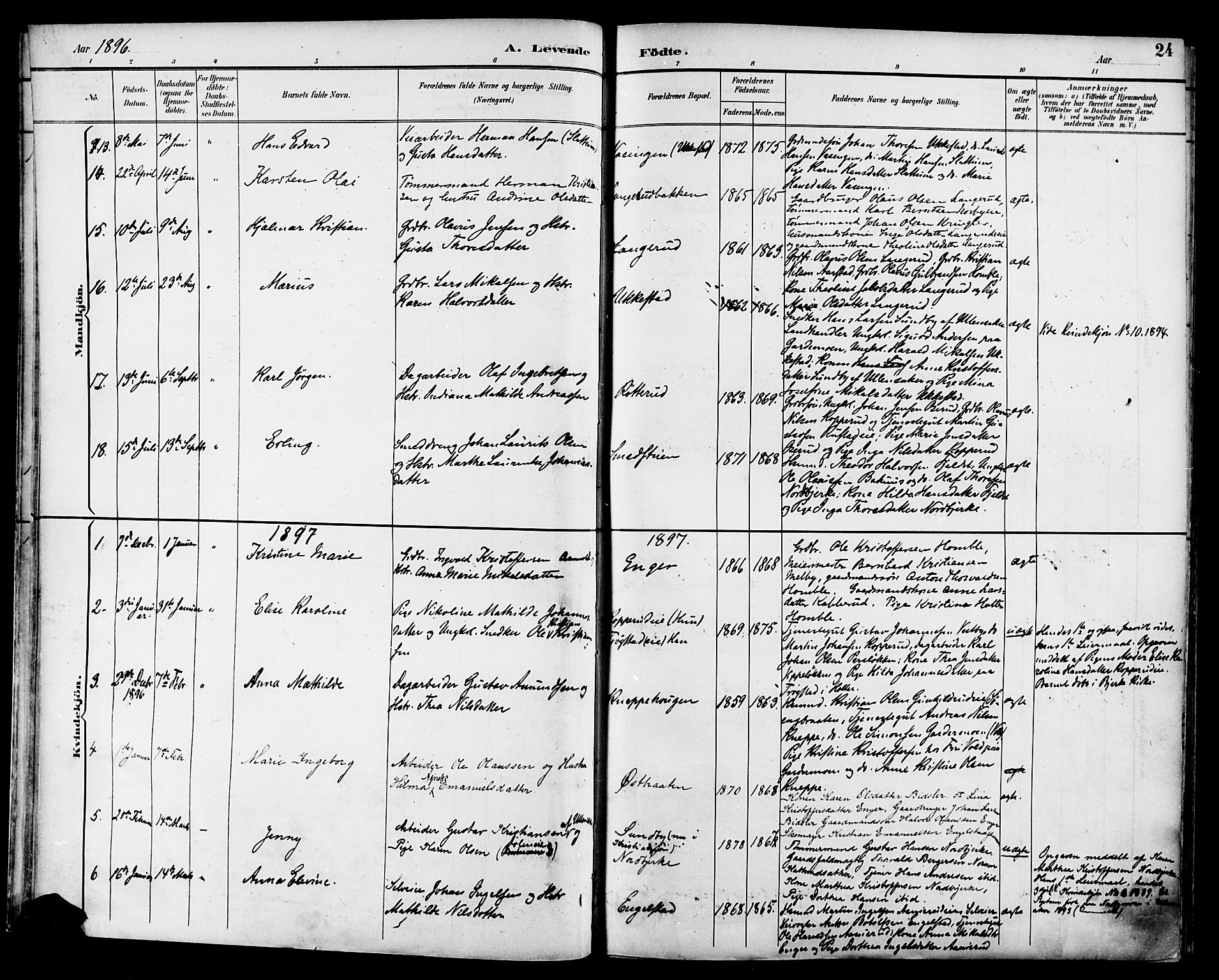Nannestad prestekontor Kirkebøker, AV/SAO-A-10414a/F/Fa/L0015: Parish register (official) no. I 15, 1891-1905, p. 24