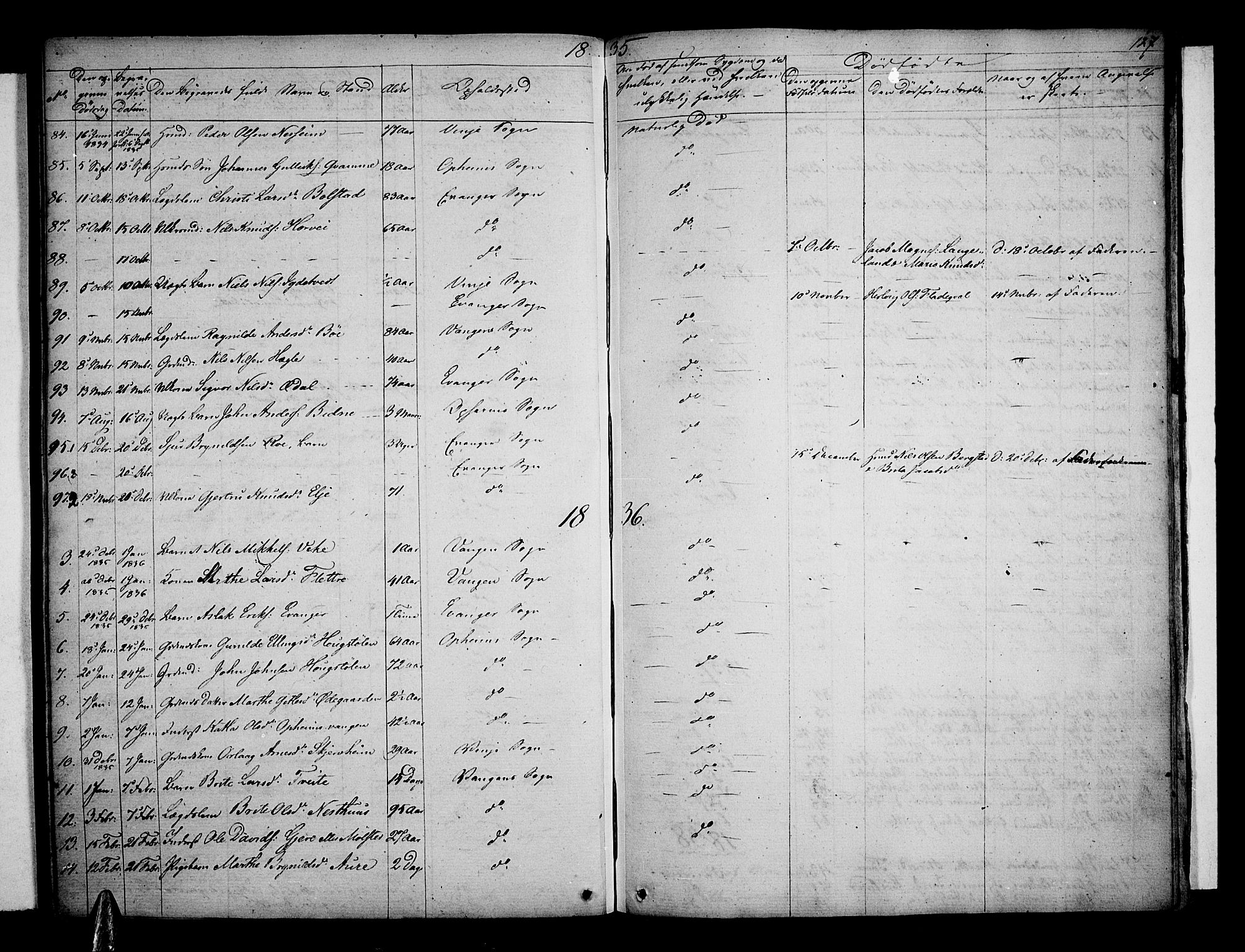 Voss sokneprestembete, SAB/A-79001: Curate's parish register no. A 1, 1821-1841, p. 127