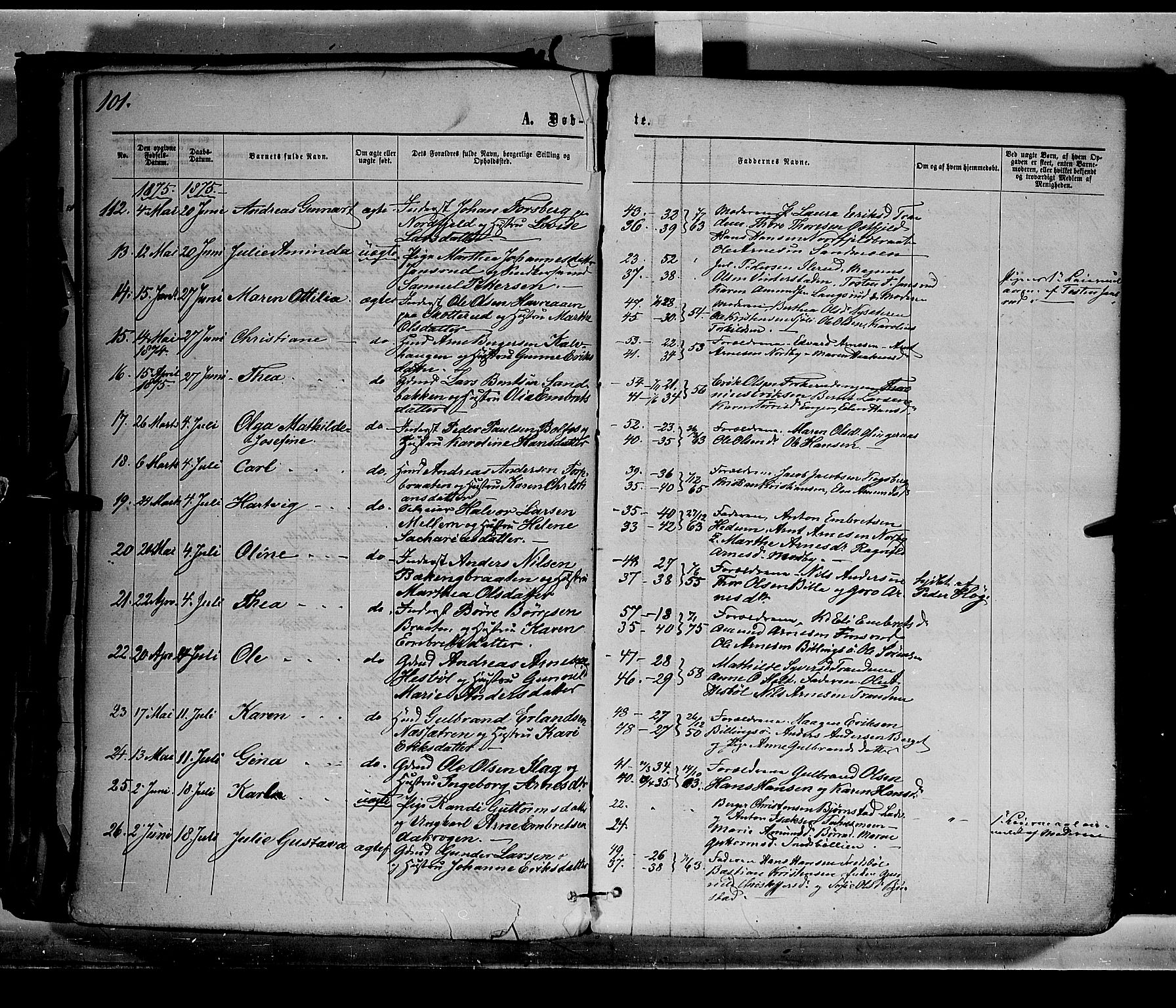 Eidskog prestekontor, AV/SAH-PREST-026/H/Ha/Haa/L0002: Parish register (official) no. 2, 1867-1878, p. 101