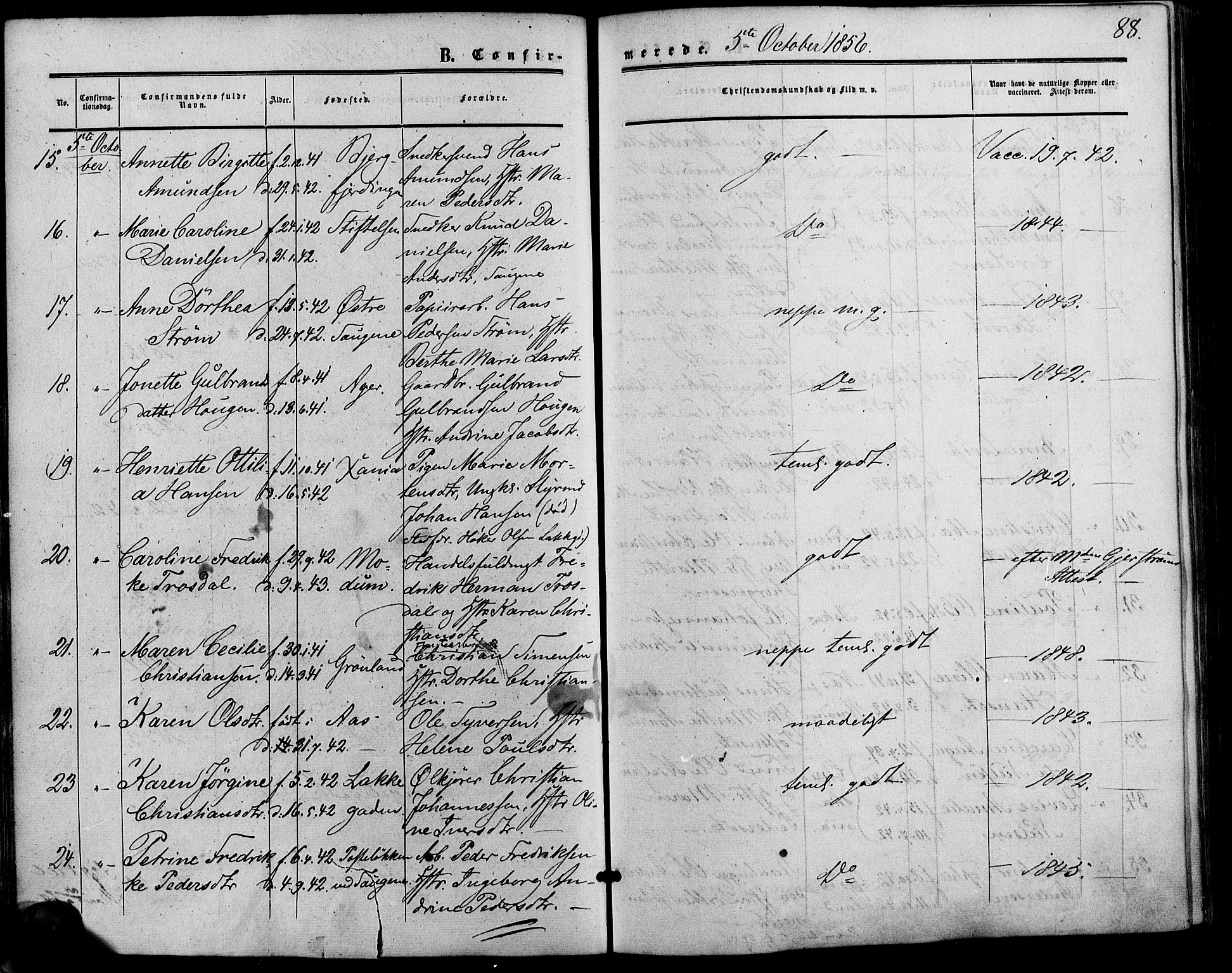 Vestre Aker prestekontor Kirkebøker, AV/SAO-A-10025/F/Fa/L0001: Parish register (official) no. 1, 1853-1858, p. 88