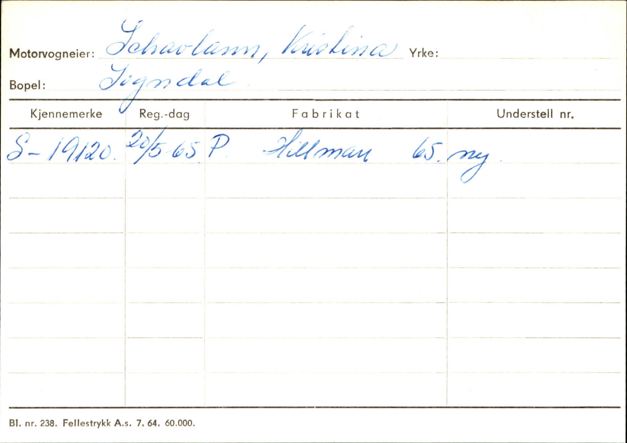 Statens vegvesen, Sogn og Fjordane vegkontor, SAB/A-5301/4/F/L0124: Eigarregister Sogndal A-U, 1945-1975, p. 2080