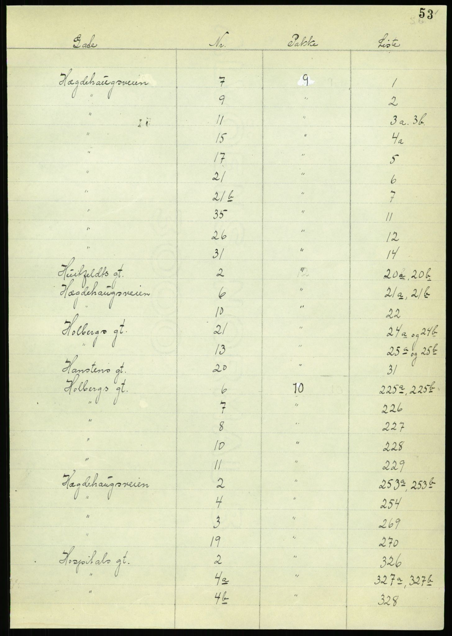 RA, 1885 census for 0301 Kristiania, 1885, p. 55