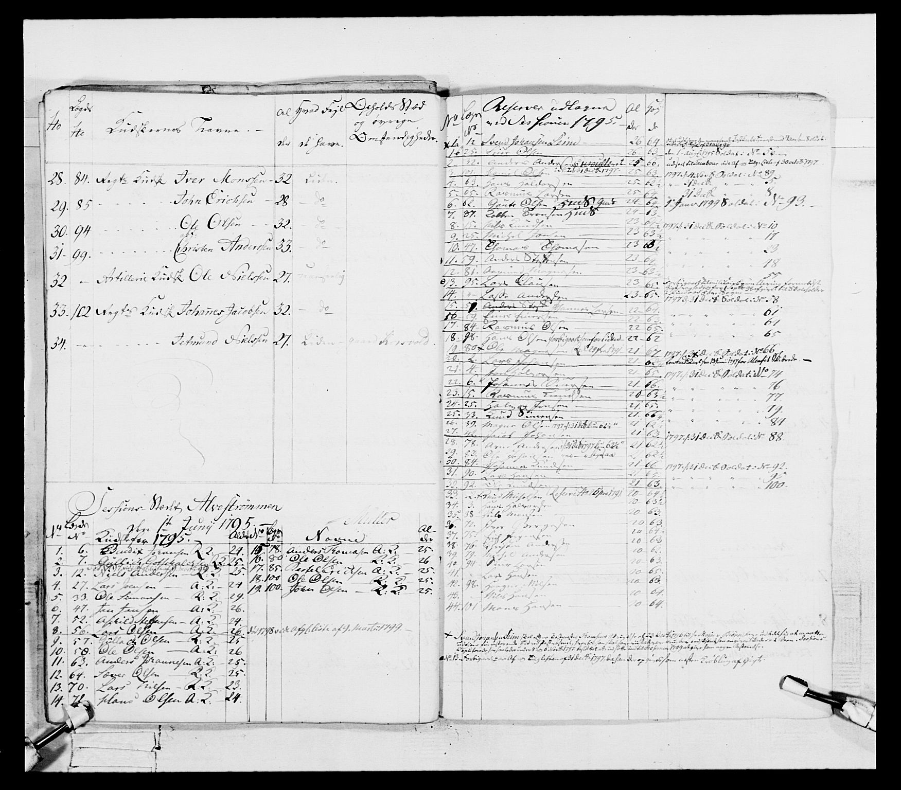 Generalitets- og kommissariatskollegiet, Det kongelige norske kommissariatskollegium, AV/RA-EA-5420/E/Eh/L0096: Bergenhusiske nasjonale infanteriregiment, 1791-1803, p. 270