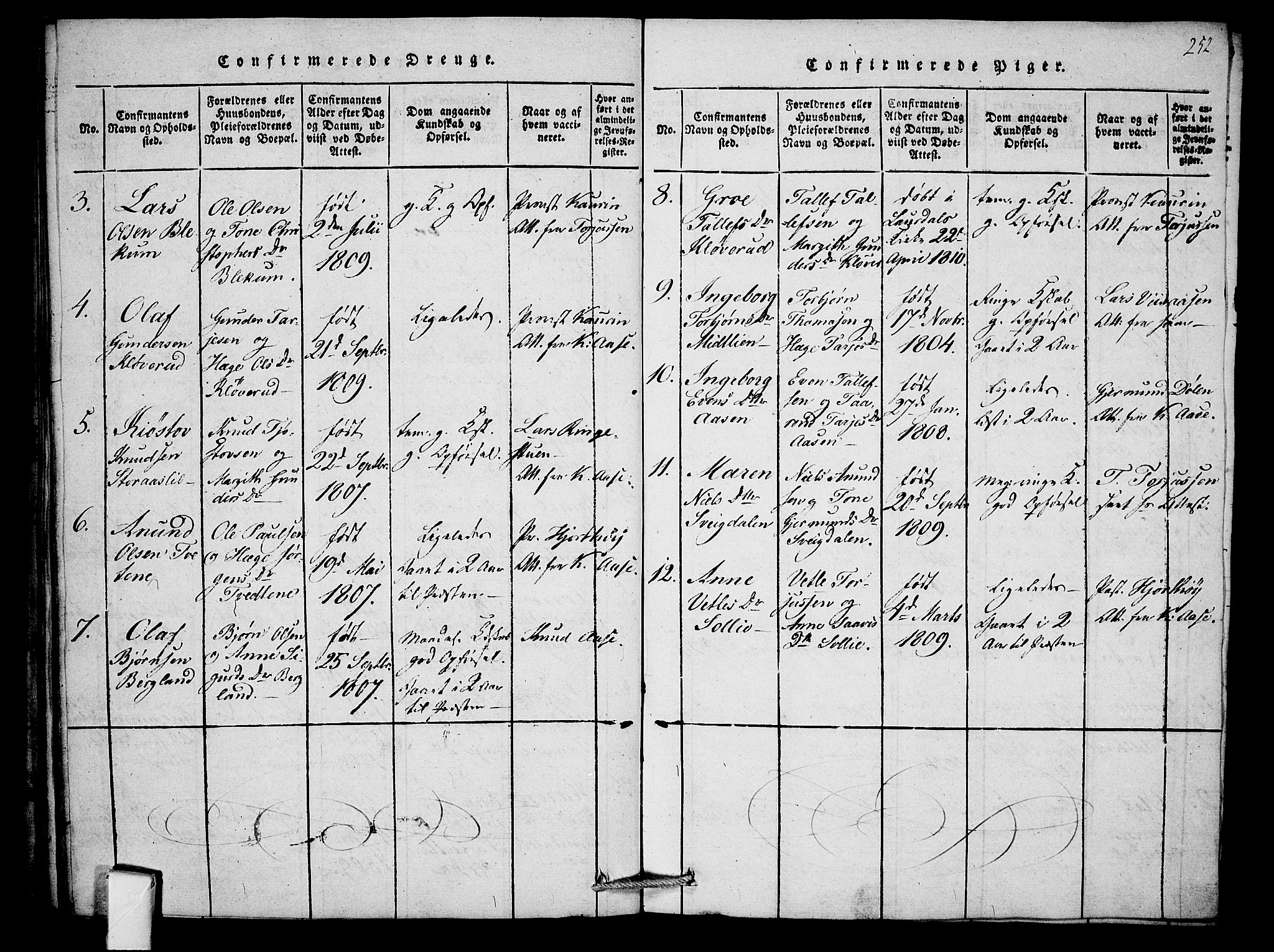 Mo kirkebøker, SAKO/A-286/F/Fb/L0001: Parish register (official) no. II 1, 1814-1844, p. 252