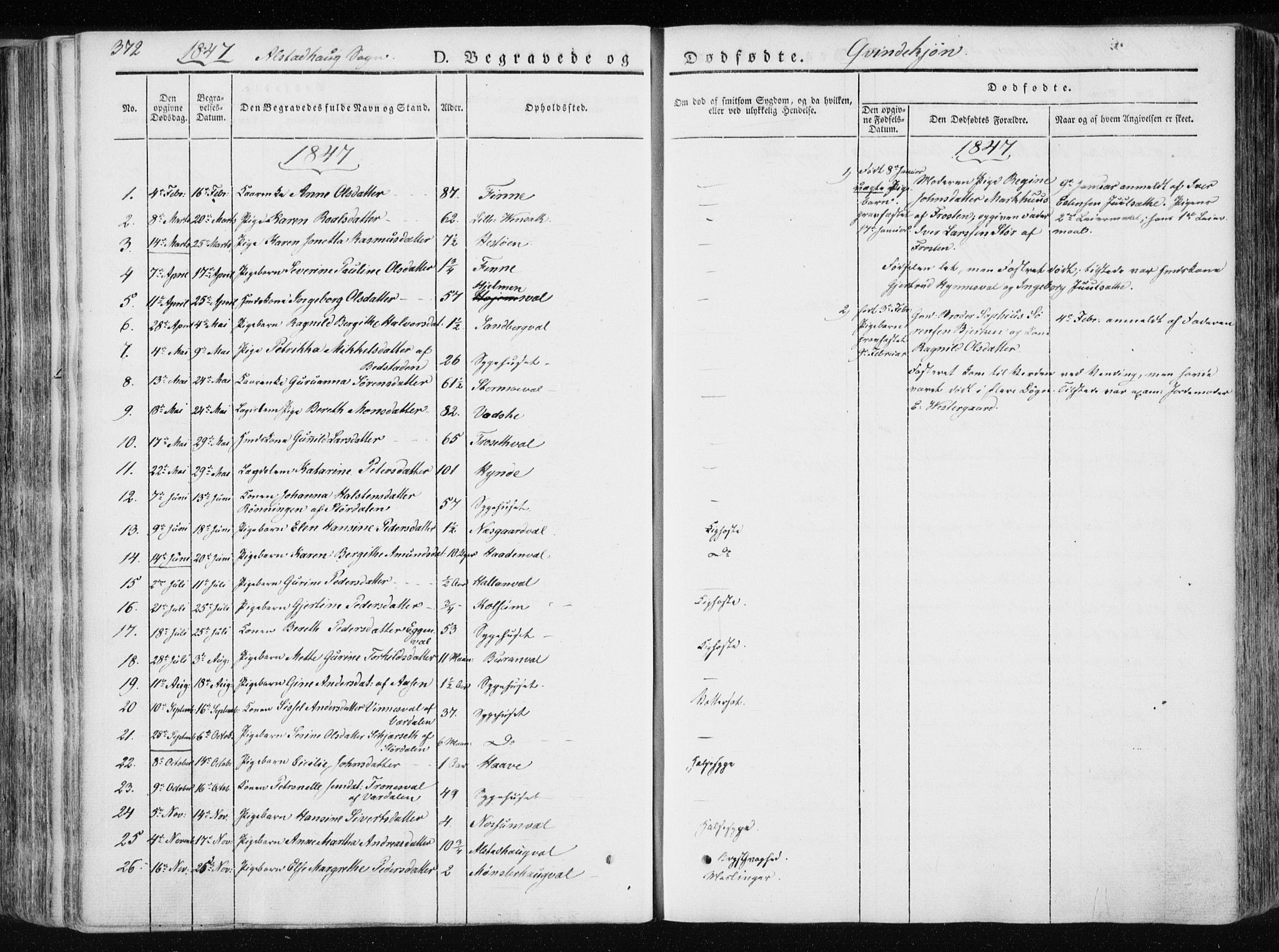 Ministerialprotokoller, klokkerbøker og fødselsregistre - Nord-Trøndelag, AV/SAT-A-1458/717/L0154: Parish register (official) no. 717A06 /1, 1836-1849, p. 372