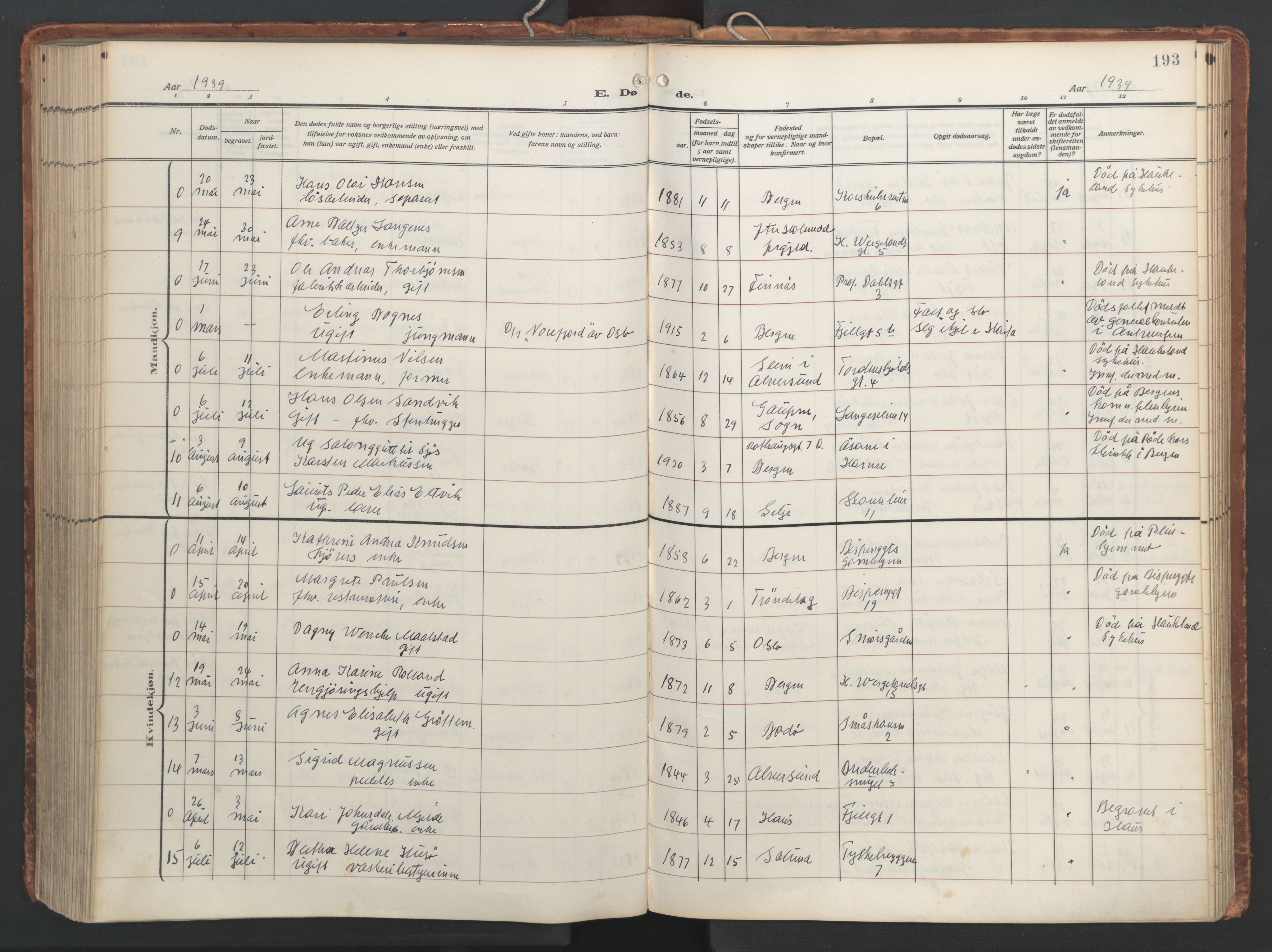 Korskirken sokneprestembete, AV/SAB-A-76101/H/Hab: Parish register (copy) no. E 5, 1910-1956, p. 192b-193a