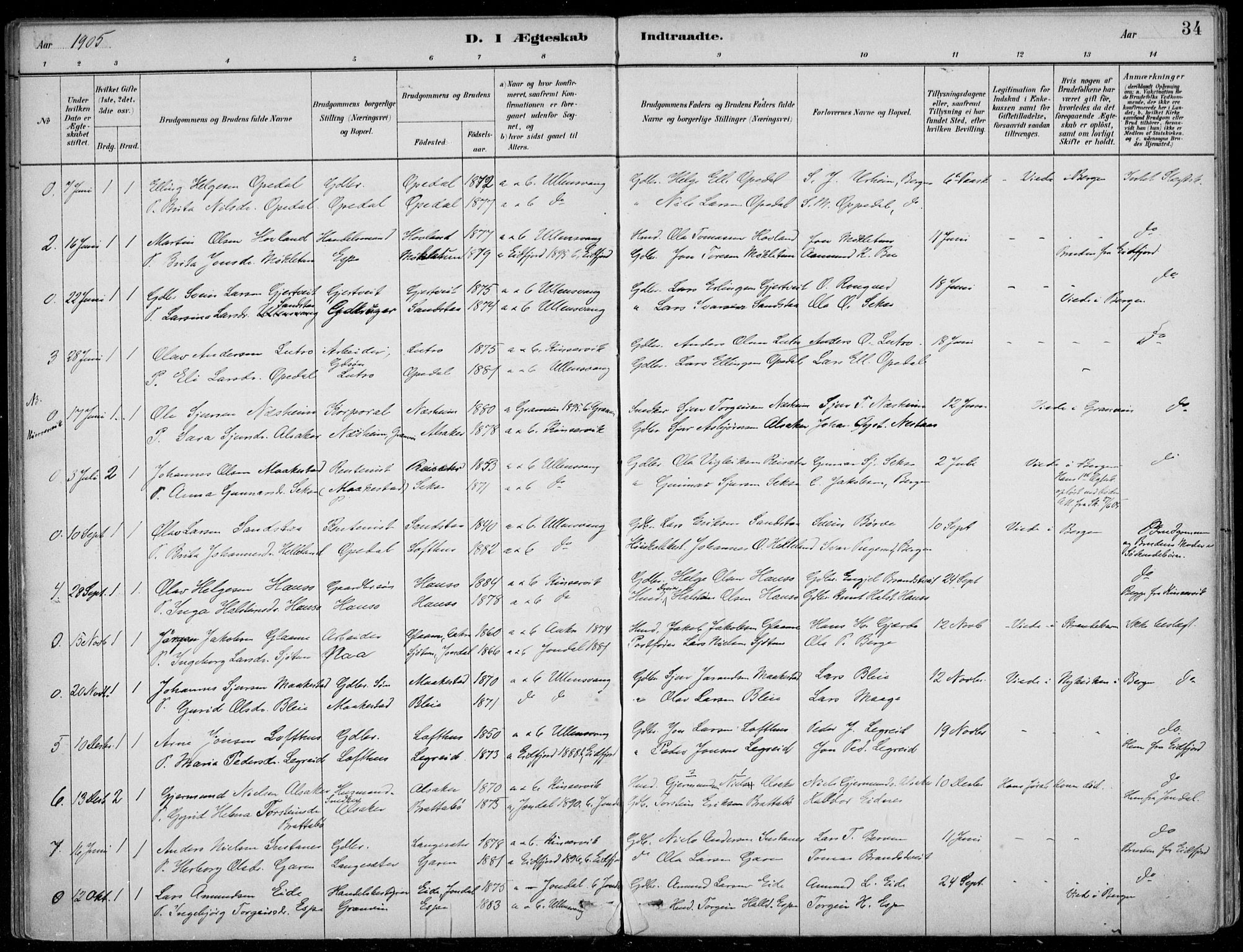 Ullensvang sokneprestembete, AV/SAB-A-78701/H/Haa: Parish register (official) no. B  3, 1882-1911, p. 34