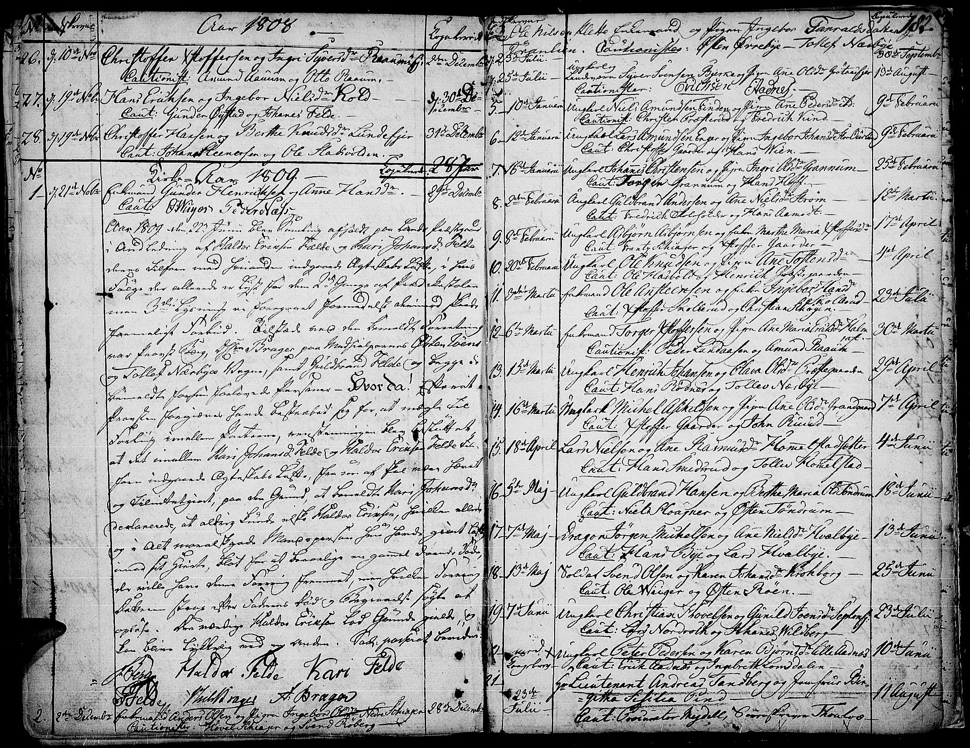 Land prestekontor, SAH/PREST-120/H/Ha/Haa/L0006: Parish register (official) no. 6, 1784-1813, p. 182