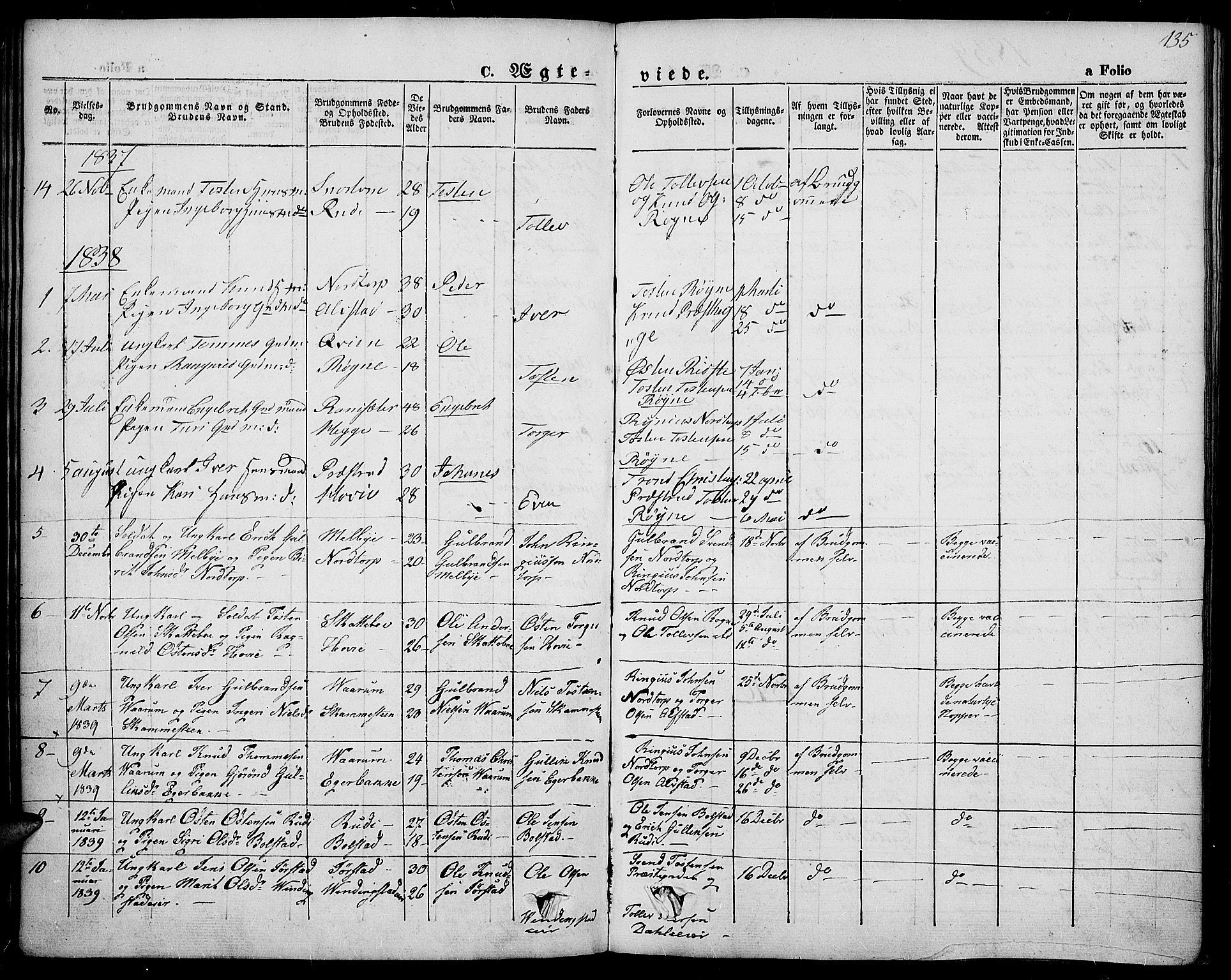 Slidre prestekontor, SAH/PREST-134/H/Ha/Haa/L0004: Parish register (official) no. 4, 1831-1848, p. 135