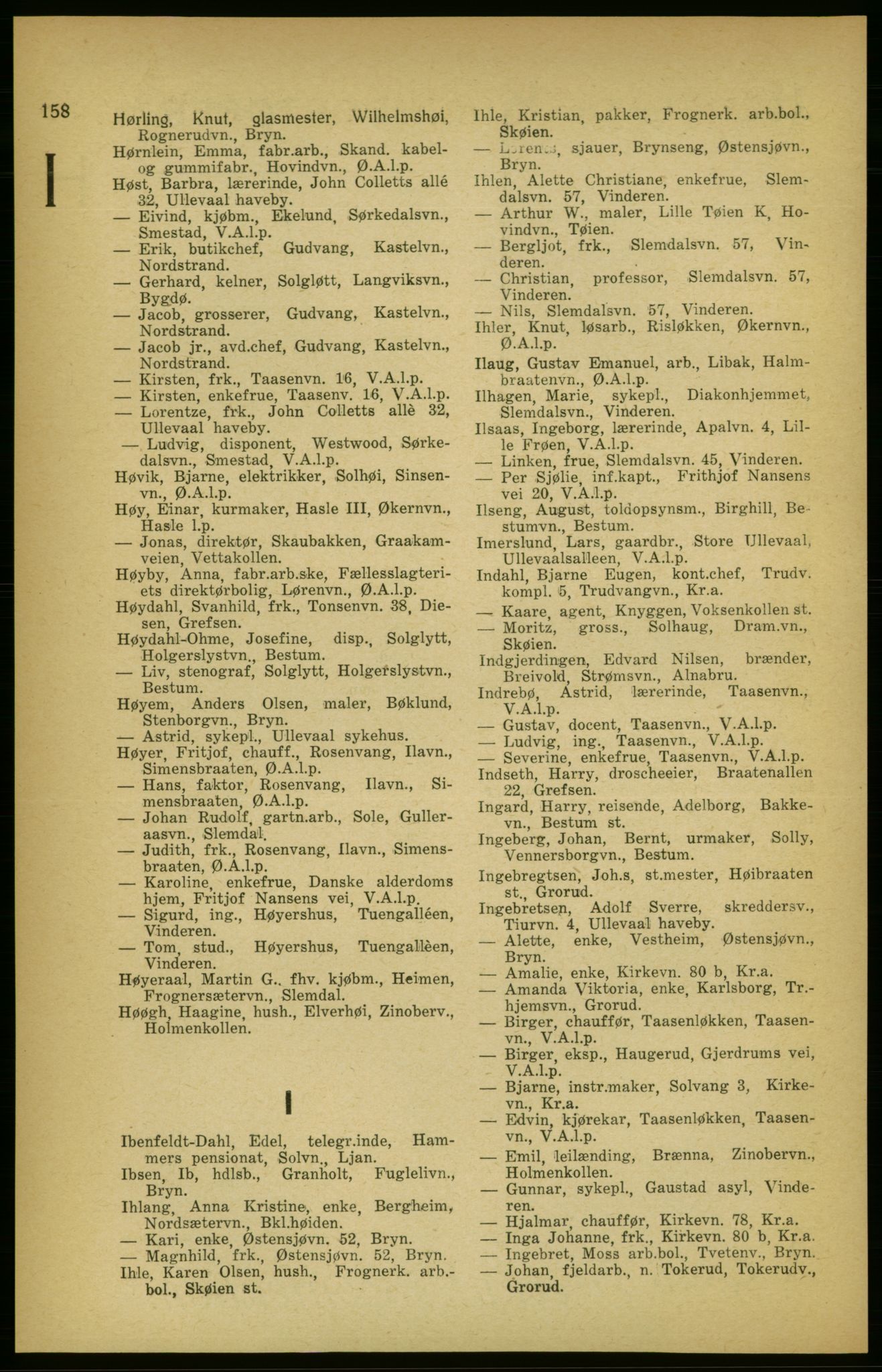 Aker adressebok/adressekalender, PUBL/001/A/003: Akers adressekalender, 1924-1925, p. 158
