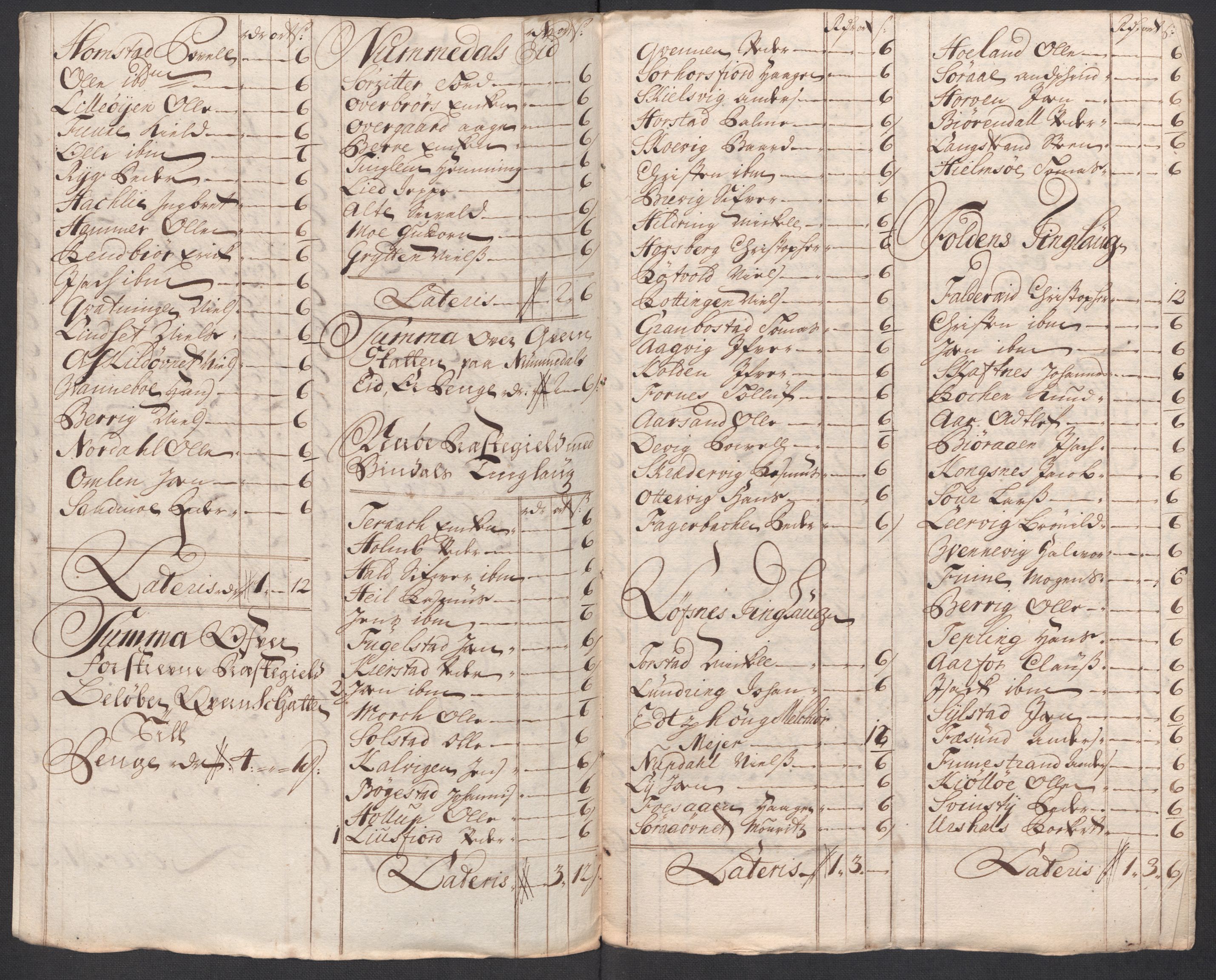 Rentekammeret inntil 1814, Reviderte regnskaper, Fogderegnskap, AV/RA-EA-4092/R64/L4435: Fogderegnskap Namdal, 1714, p. 104