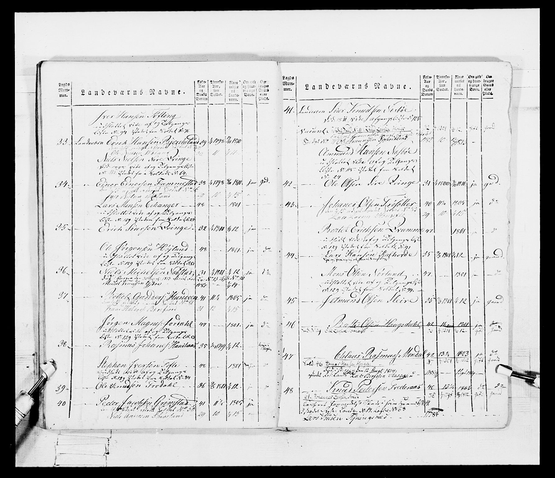 Generalitets- og kommissariatskollegiet, Det kongelige norske kommissariatskollegium, AV/RA-EA-5420/E/Eh/L0099: Bergenhusiske nasjonale infanteriregiment, 1812, p. 39