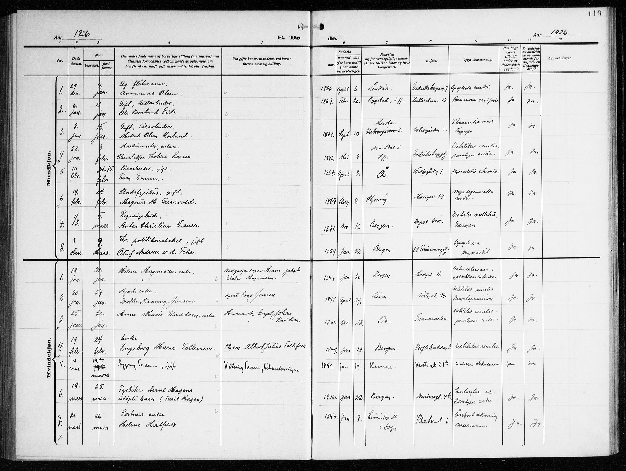 Nykirken Sokneprestembete, SAB/A-77101/H/Haa/L0046: Parish register (official) no. E 6, 1918-1944, p. 119