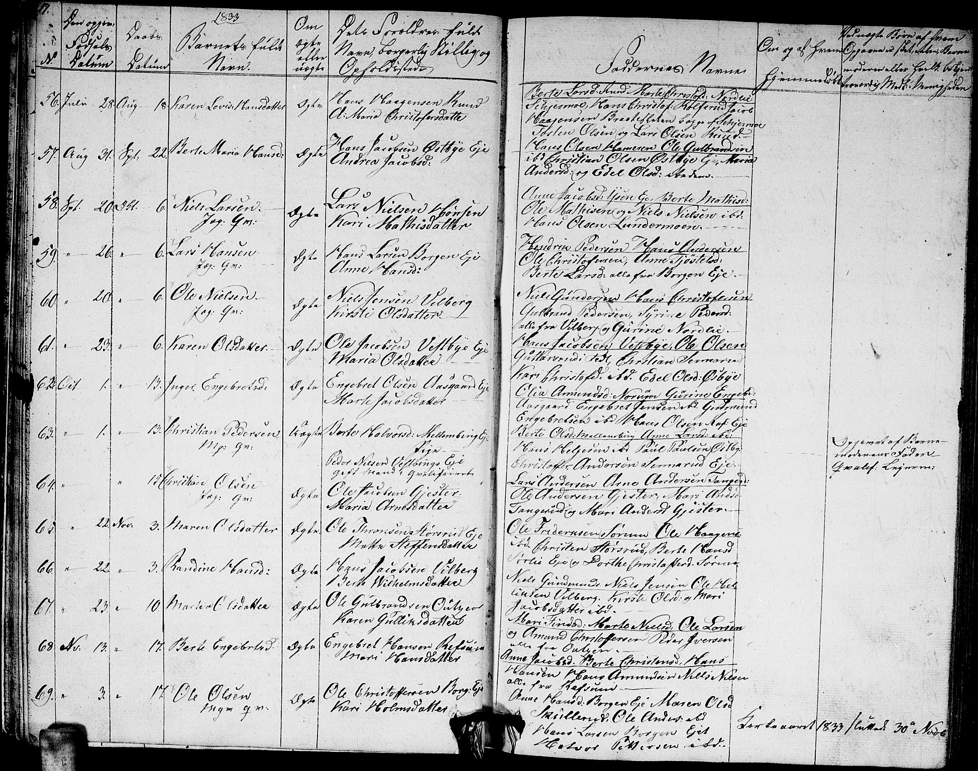 Sørum prestekontor Kirkebøker, AV/SAO-A-10303/G/Ga/L0002: Parish register (copy) no. I 2, 1829-1845, p. 17