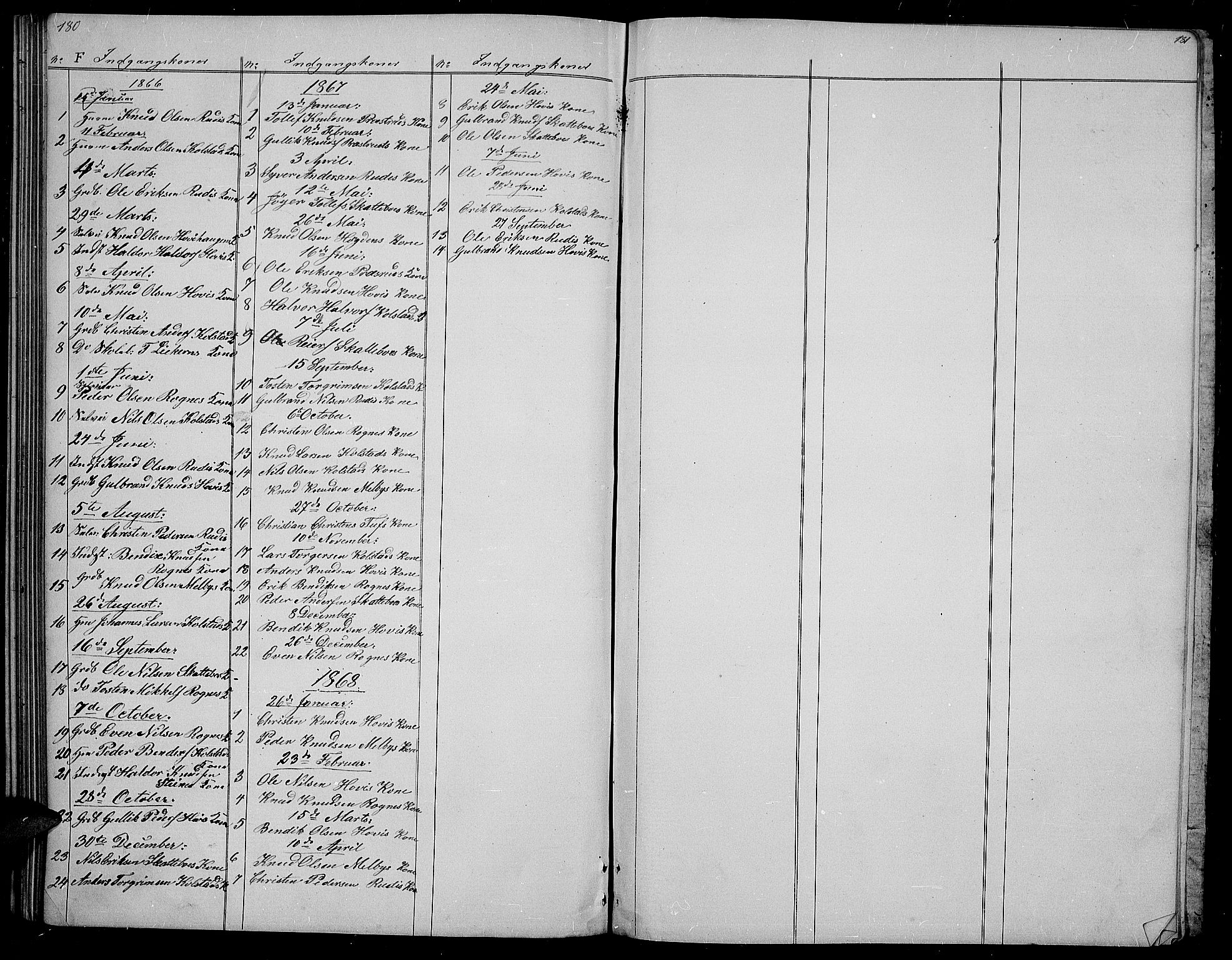 Øystre Slidre prestekontor, SAH/PREST-138/H/Ha/Hab/L0003: Parish register (copy) no. 3, 1866-1886, p. 180-181