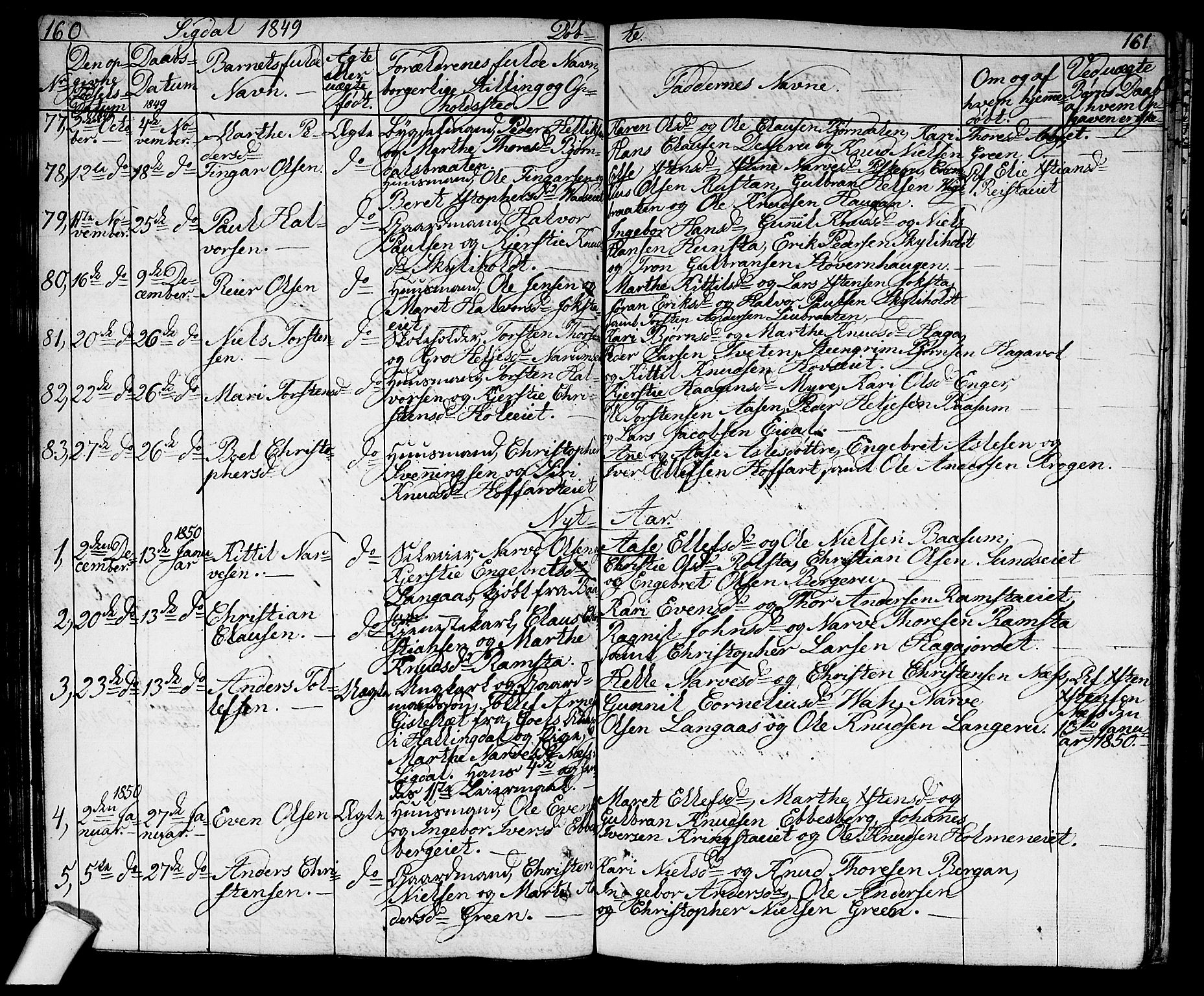 Sigdal kirkebøker, AV/SAKO-A-245/G/Ga/L0002: Parish register (copy) no. I 2, 1835-1856, p. 160-161