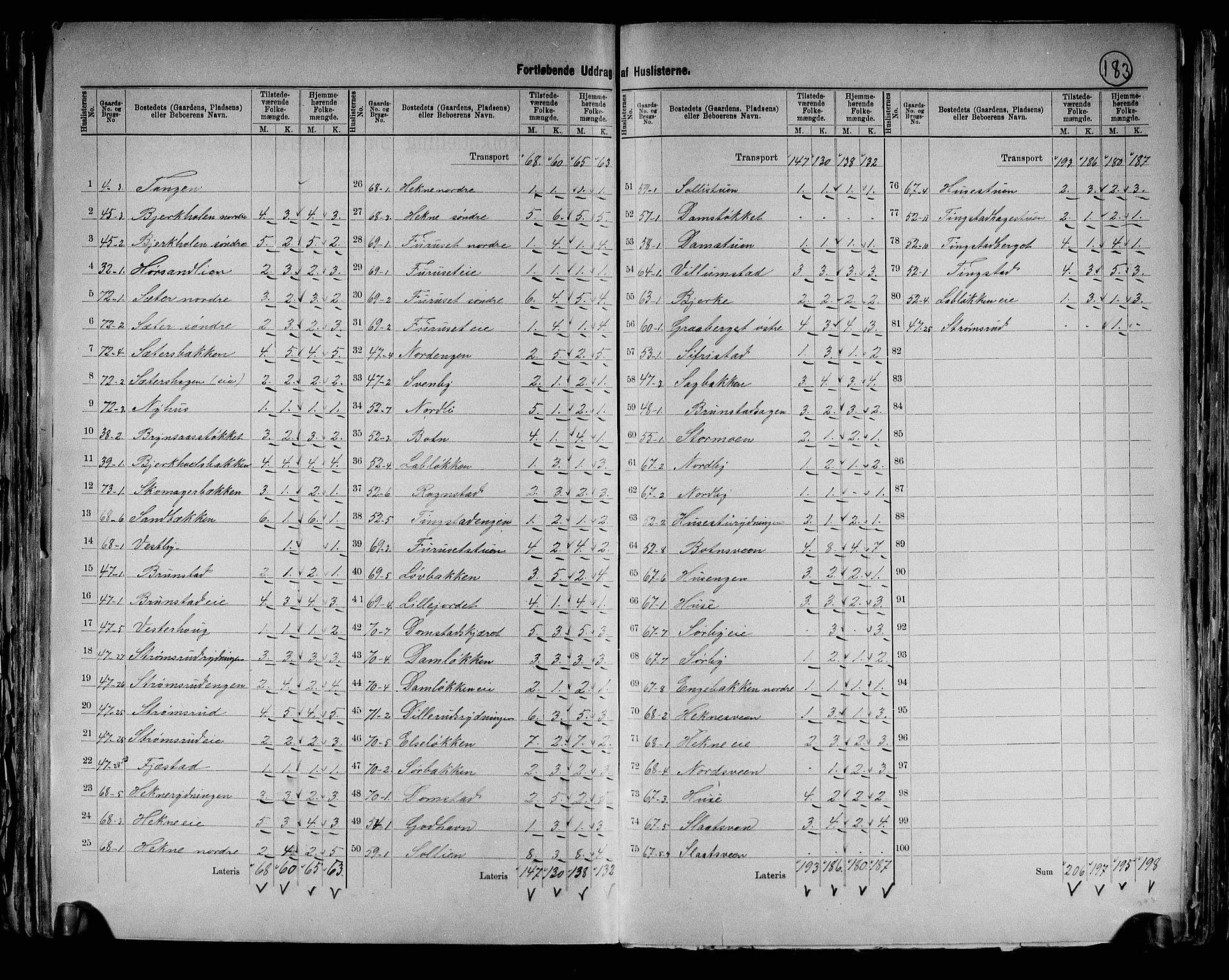 RA, 1891 census for 0416 Romedal, 1891, p. 12