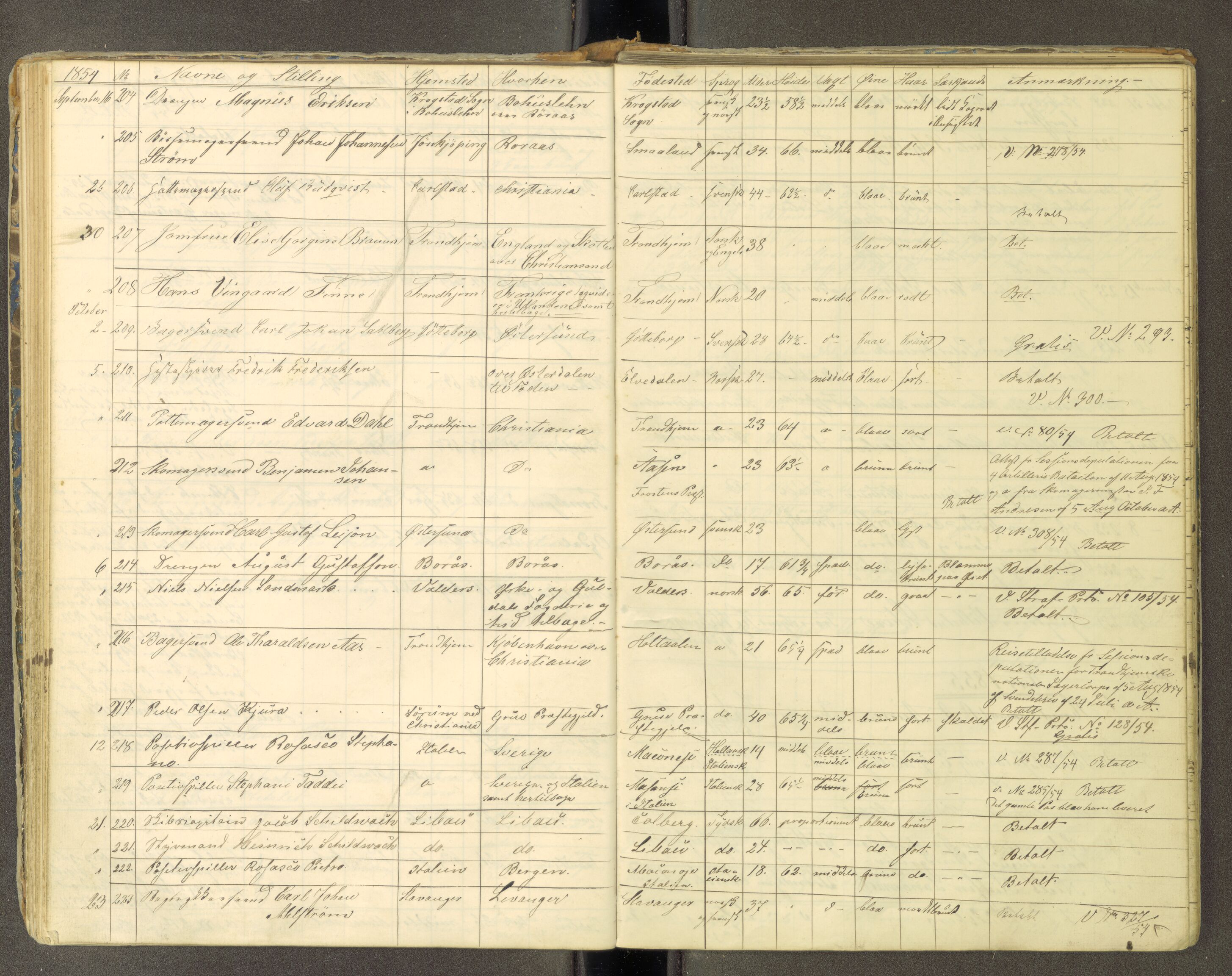 Trondheim politikammer, AV/SAT-A-1887/1/30/L0010: Passprotokoll. Utstedte pass 1850-1855. Innleverte pass 1850-1860, 1850-1860