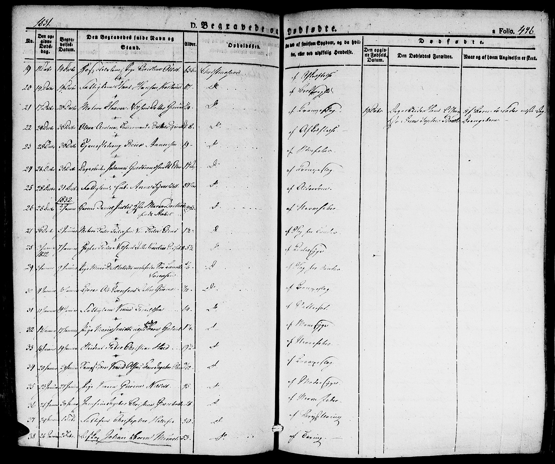Kristiansand domprosti, SAK/1112-0006/F/Fa/L0011: Parish register (official) no. A 11, 1827-1841, p. 446