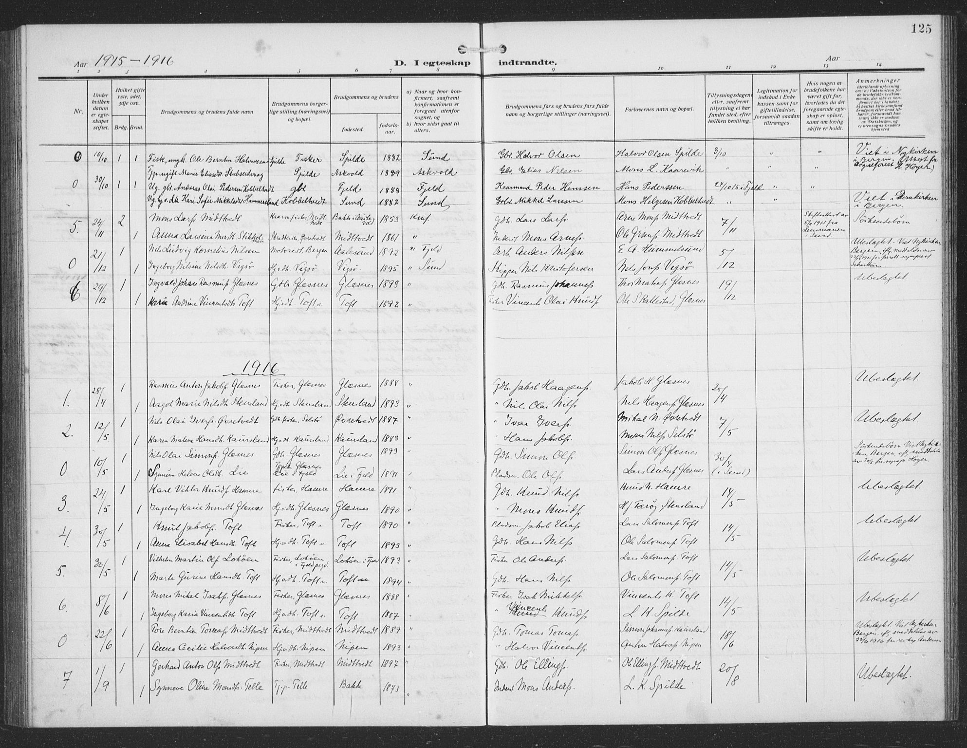 Sund sokneprestembete, SAB/A-99930: Parish register (copy) no. C 1, 1913-1928, p. 125