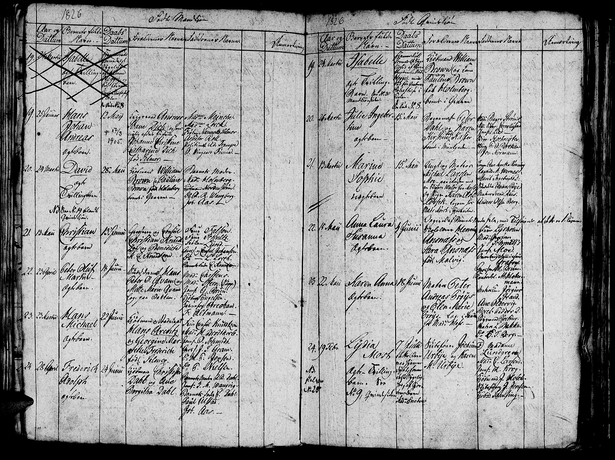 Ministerialprotokoller, klokkerbøker og fødselsregistre - Sør-Trøndelag, AV/SAT-A-1456/602/L0135: Parish register (copy) no. 602C03, 1815-1832