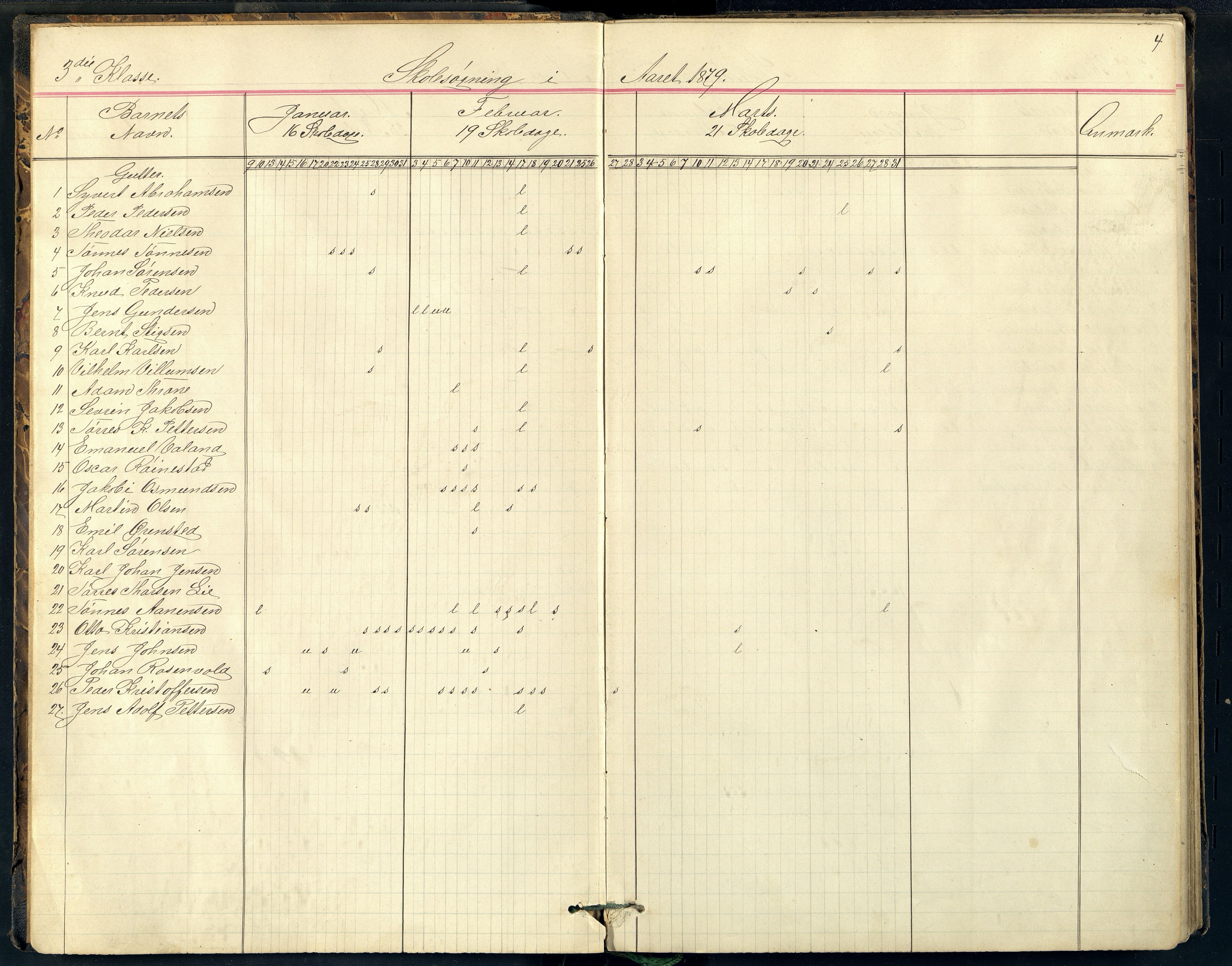 Mandal By - Mandal Allmueskole/Folkeskole/Skole, ARKSOR/1002MG551/I/L0130: Dagbok, 1879-1889