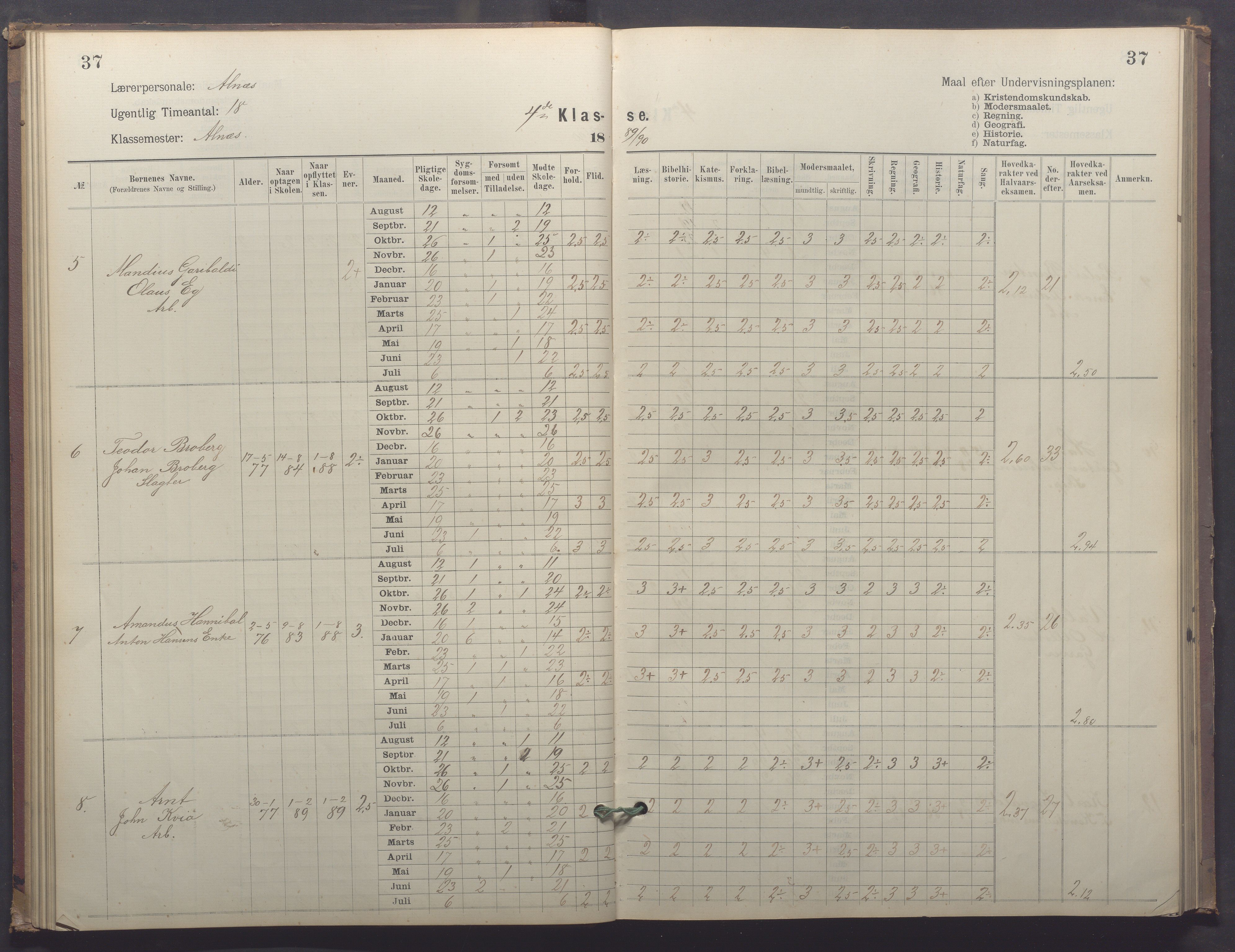 Egersund kommune (Ladested) - Egersund almueskole/folkeskole, IKAR/K-100521/H/L0025: Skoleprotokoll - Almueskolen, 4. klasse, 1887-1892, p. 37