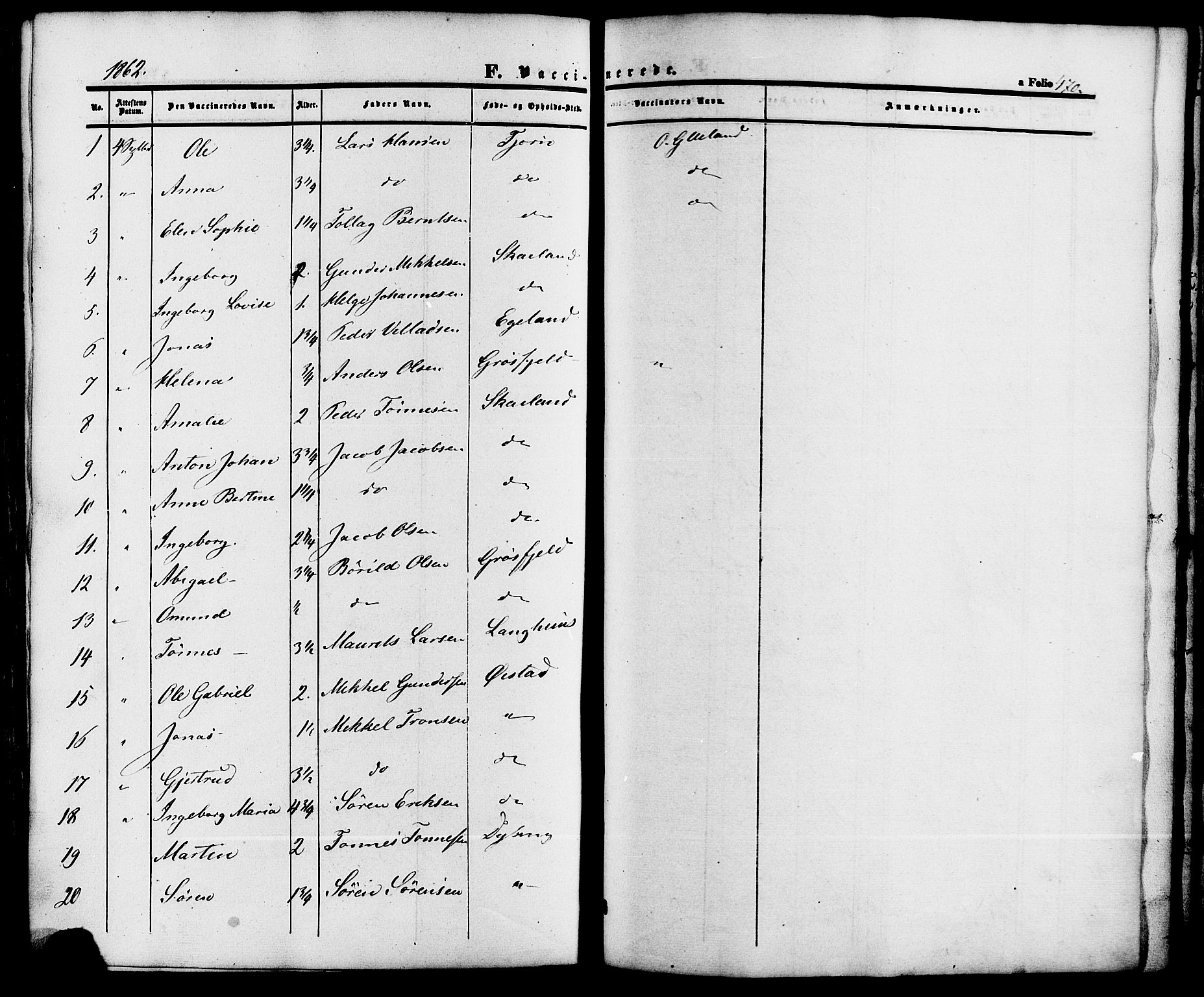 Lund sokneprestkontor, AV/SAST-A-101809/S06/L0010: Parish register (official) no. A 9, 1854-1886, p. 470