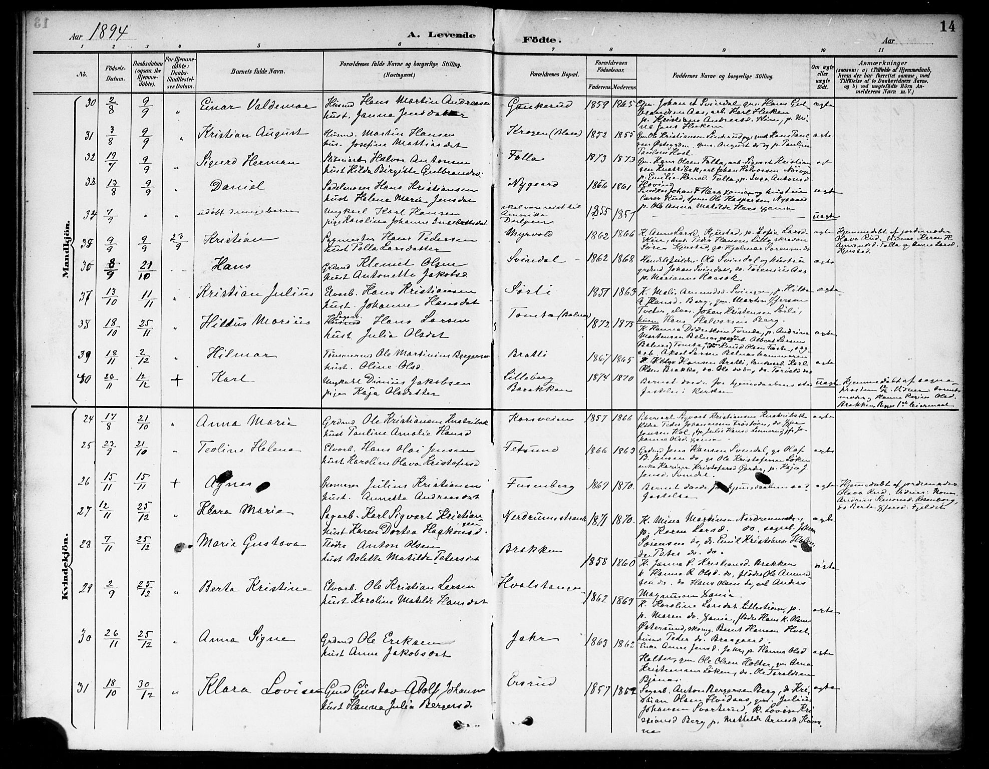 Fet prestekontor Kirkebøker, SAO/A-10370a/F/Fa/L0015: Parish register (official) no. I 15, 1892-1904, p. 14