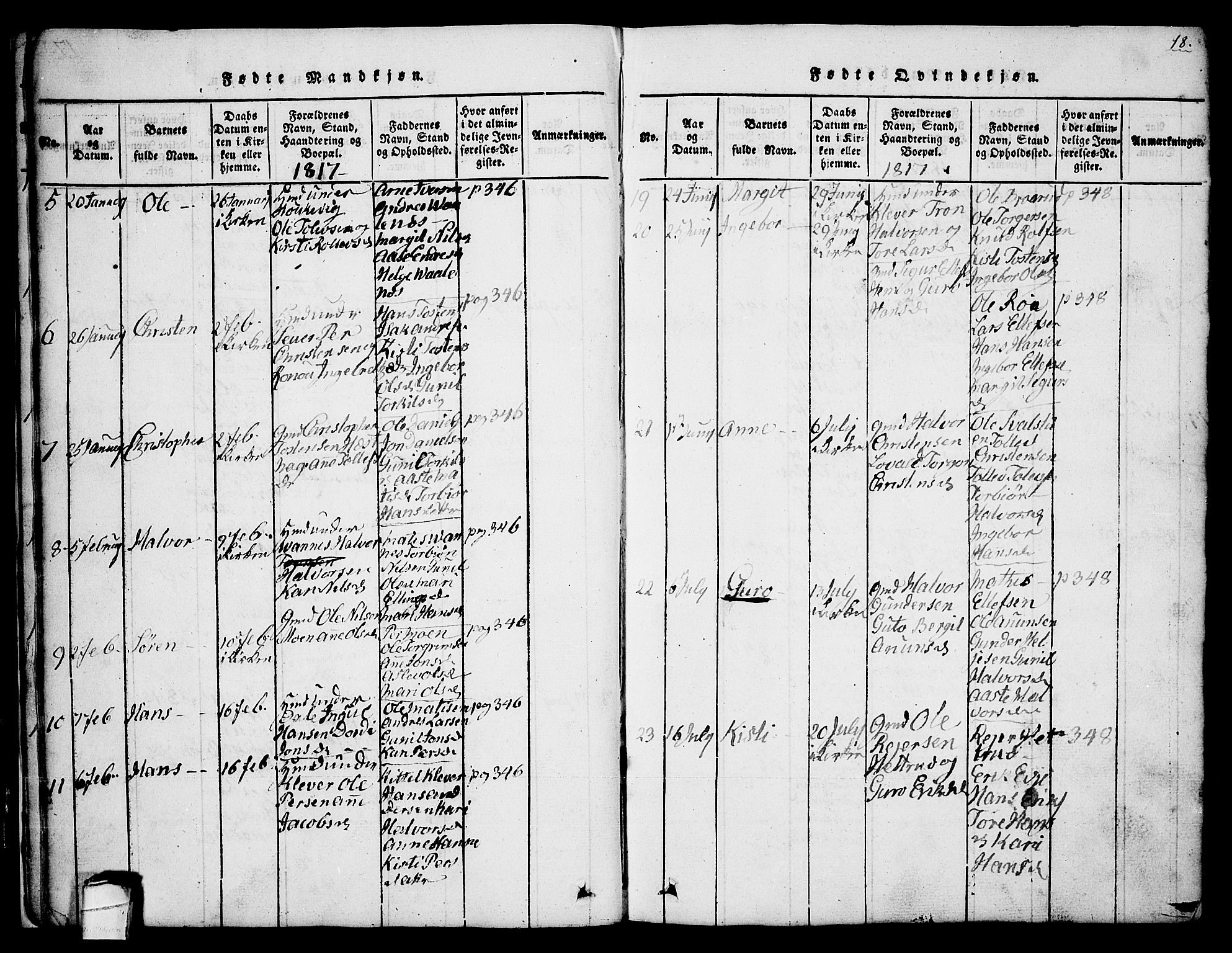 Sauherad kirkebøker, AV/SAKO-A-298/G/Ga/L0001: Parish register (copy) no. I 1, 1815-1827, p. 18