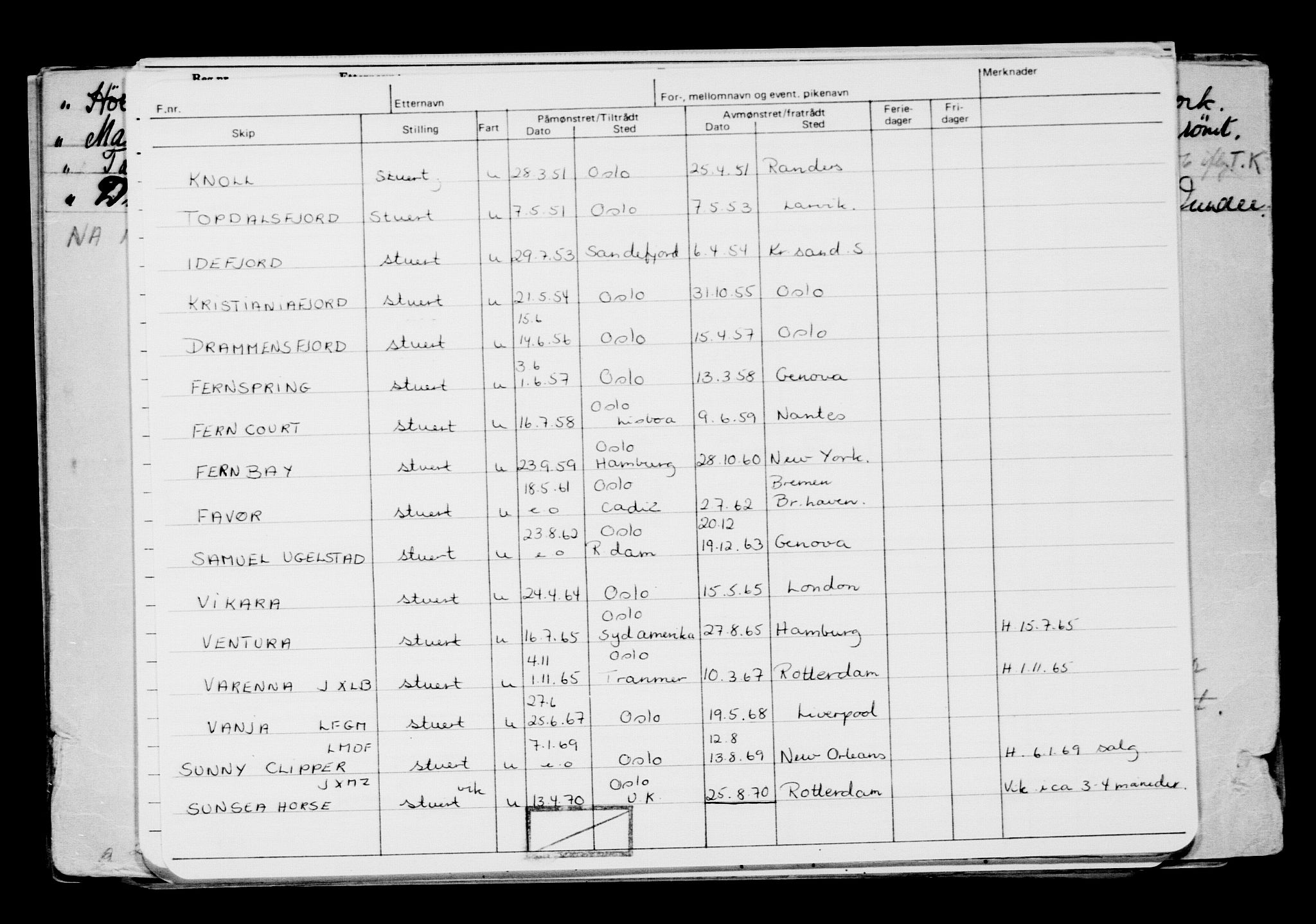 Direktoratet for sjømenn, AV/RA-S-3545/G/Gb/L0143: Hovedkort, 1916, p. 577