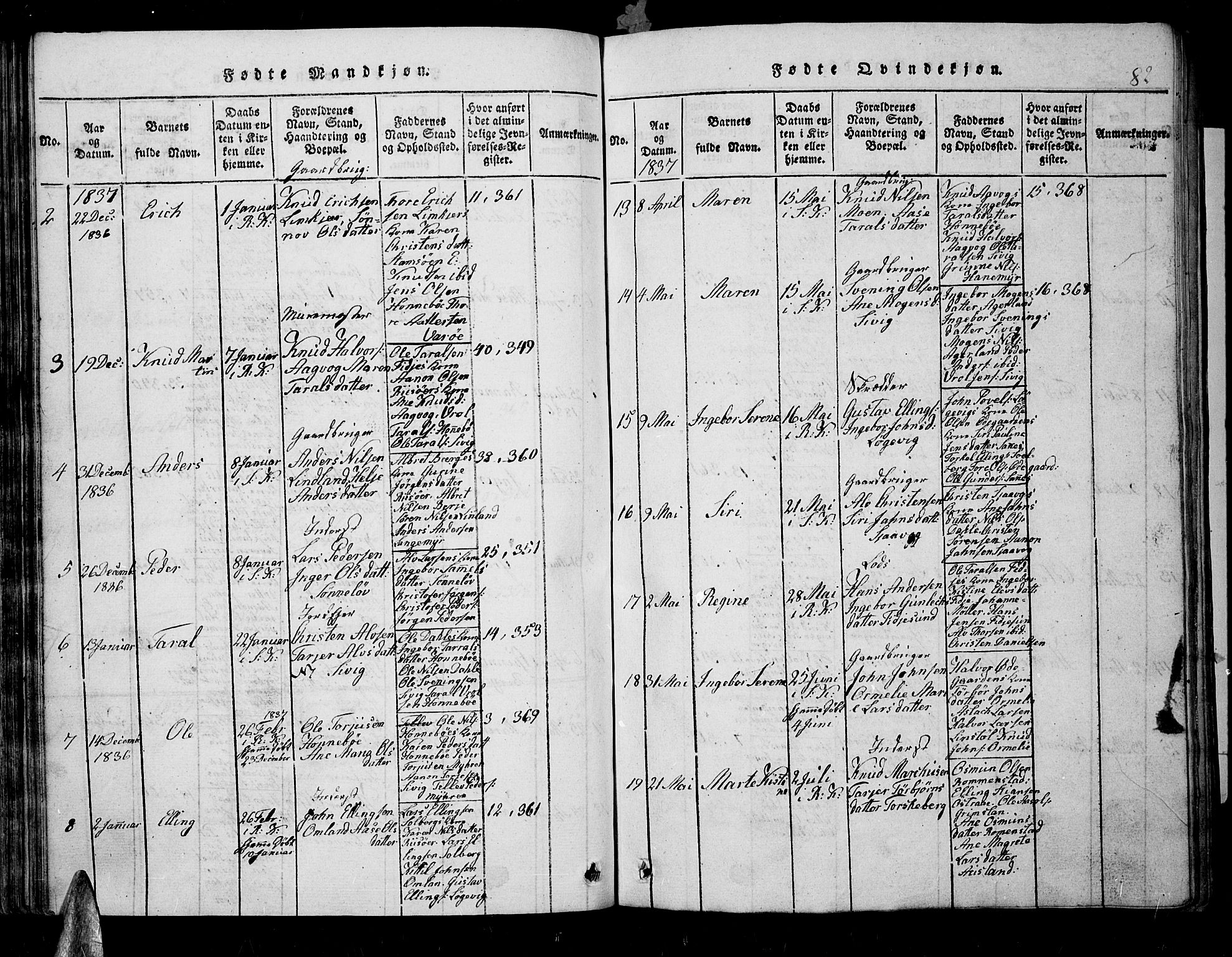 Søndeled sokneprestkontor, AV/SAK-1111-0038/F/Fb/L0002: Parish register (copy) no. B 2, 1816-1839, p. 82