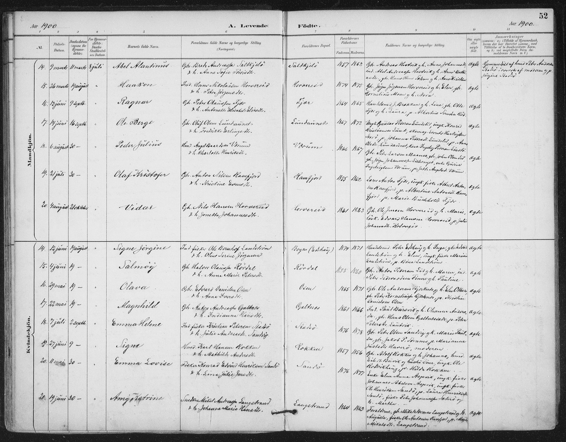 Ministerialprotokoller, klokkerbøker og fødselsregistre - Nord-Trøndelag, SAT/A-1458/780/L0644: Parish register (official) no. 780A08, 1886-1903, p. 52