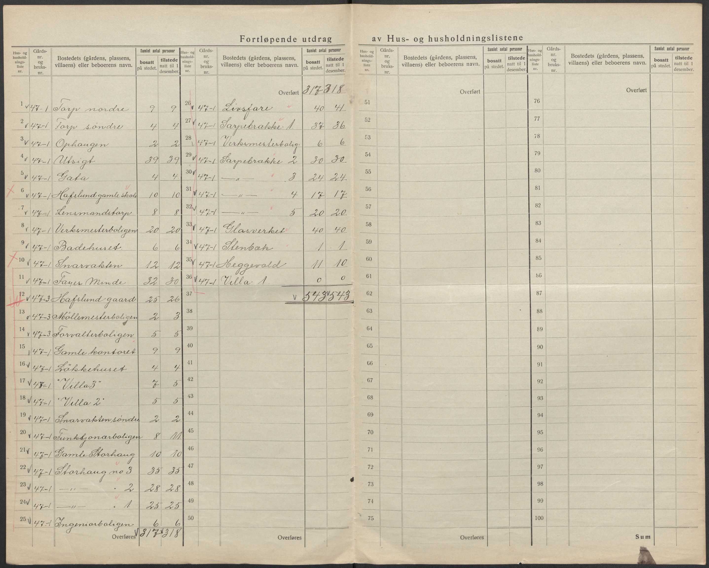 SAO, 1920 census for Skjeberg, 1920, p. 54