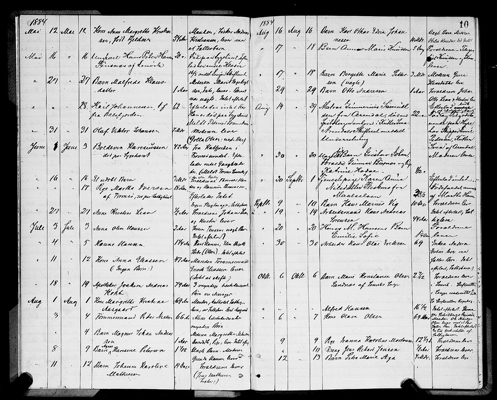 Tromsø byfogd/byrett, AV/SATØ-SATØ-0063/1/M/Mb/L0652: Dødsanmeldelsesprotokoll, 1882-1901, p. 9b-10a
