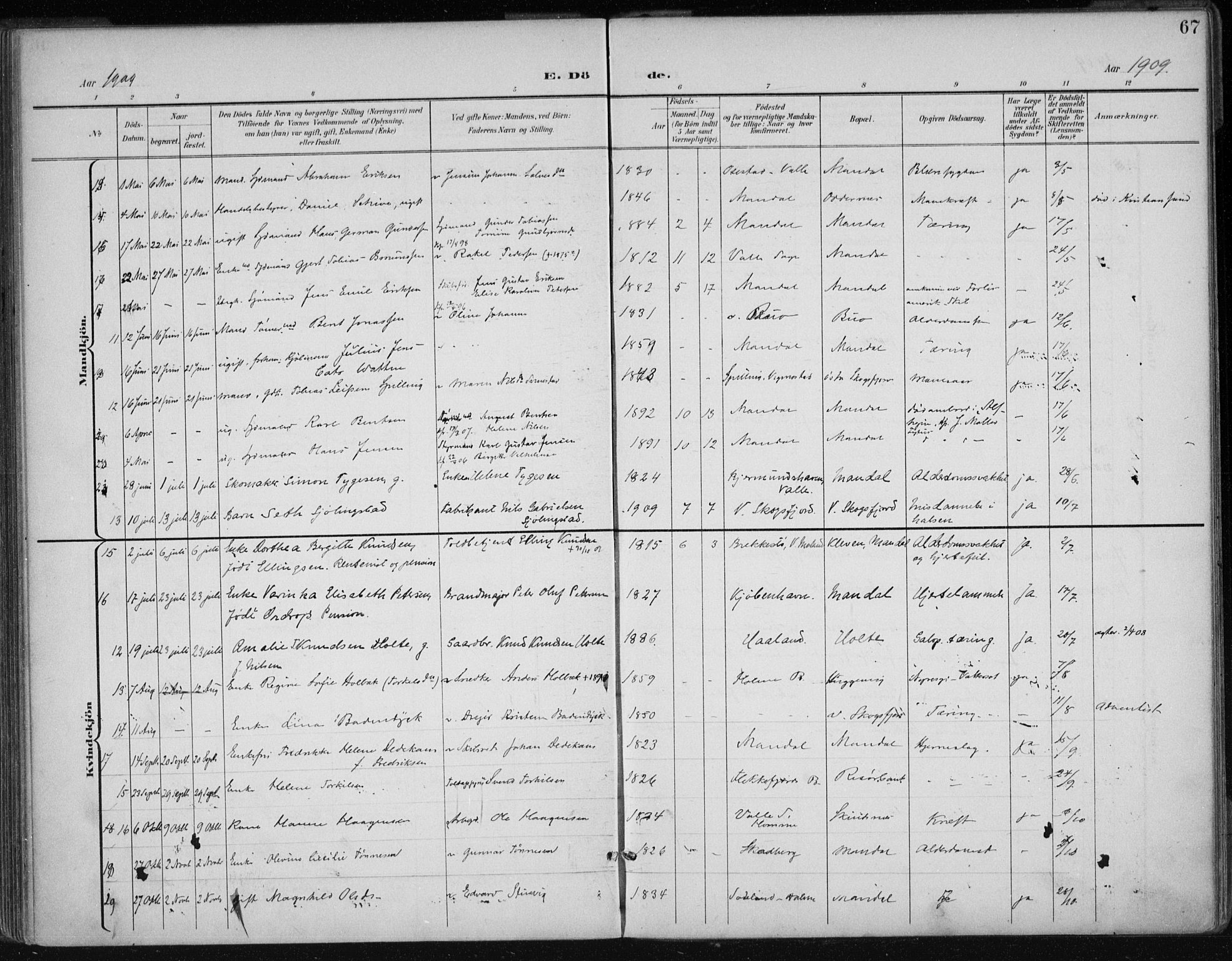 Mandal sokneprestkontor, SAK/1111-0030/F/Fa/Faa/L0021: Parish register (official) no. A 21, 1898-1913, p. 67