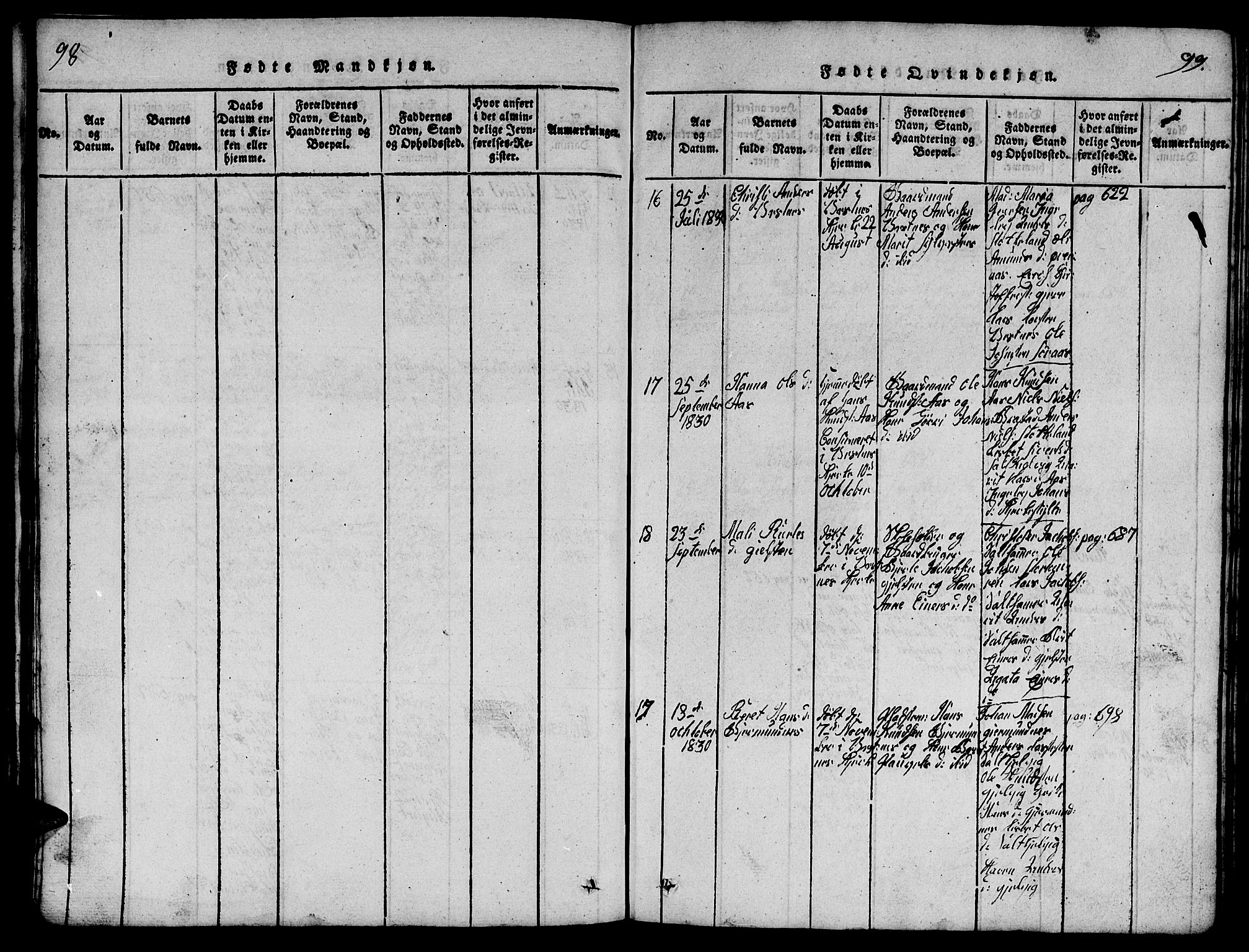 Ministerialprotokoller, klokkerbøker og fødselsregistre - Møre og Romsdal, AV/SAT-A-1454/539/L0535: Parish register (copy) no. 539C01, 1818-1842, p. 98-99