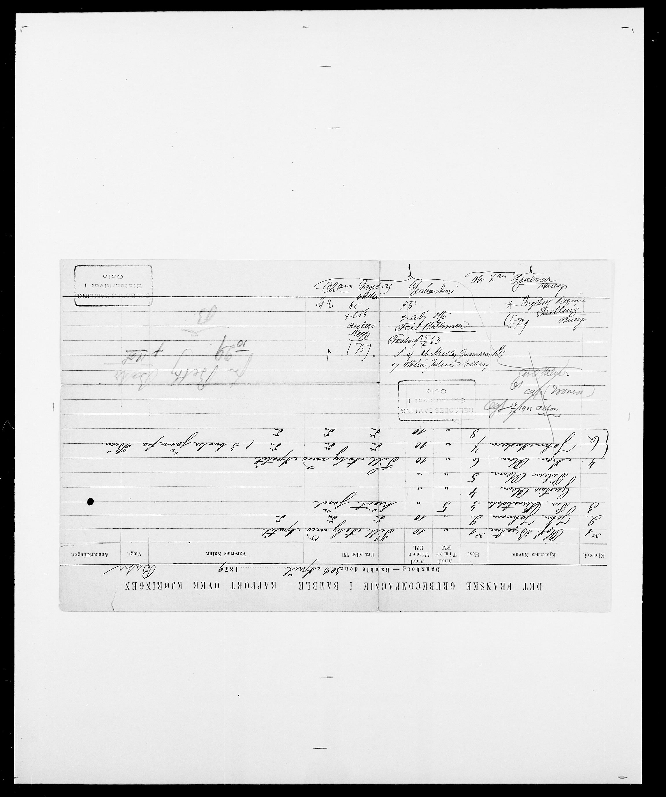 Delgobe, Charles Antoine - samling, SAO/PAO-0038/D/Da/L0003: Barca - Bergen, p. 142