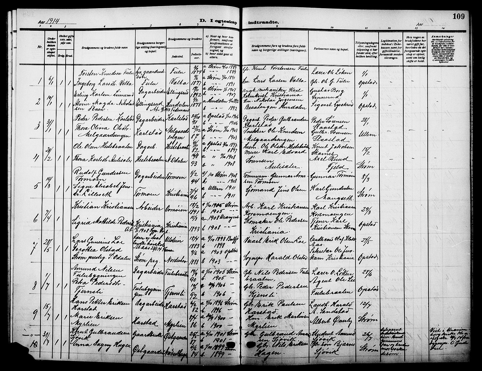 Sør-Odal prestekontor, SAH/PREST-030/H/Ha/Hab/L0008: Parish register (copy) no. 8, 1913-1923, p. 109