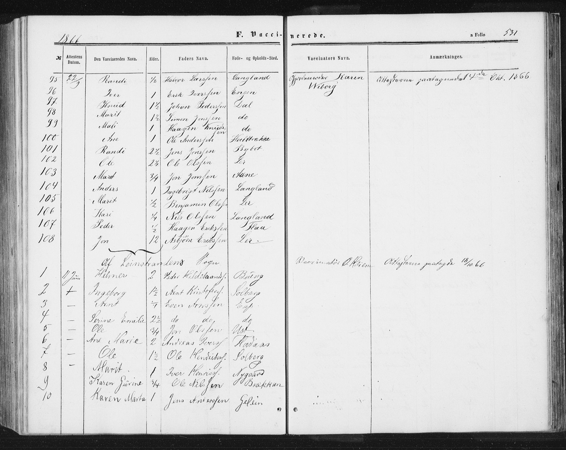 Ministerialprotokoller, klokkerbøker og fødselsregistre - Sør-Trøndelag, AV/SAT-A-1456/691/L1077: Parish register (official) no. 691A09, 1862-1873, p. 531