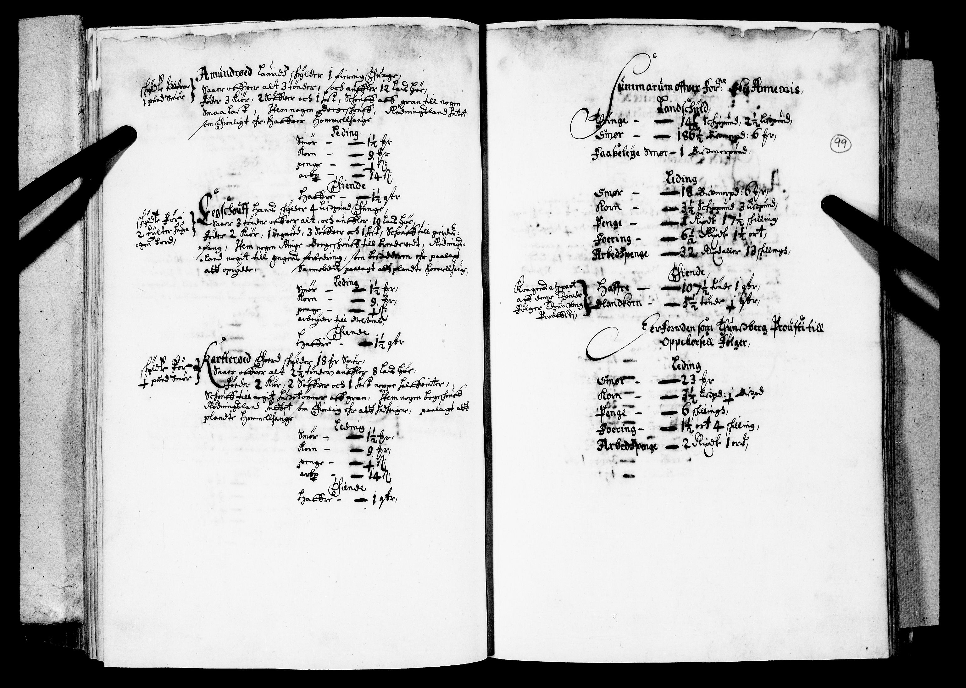 Rentekammeret inntil 1814, Realistisk ordnet avdeling, AV/RA-EA-4070/N/Nb/Nba/L0019: Tønsberg len, 1. del, 1668, p. 98b-99a