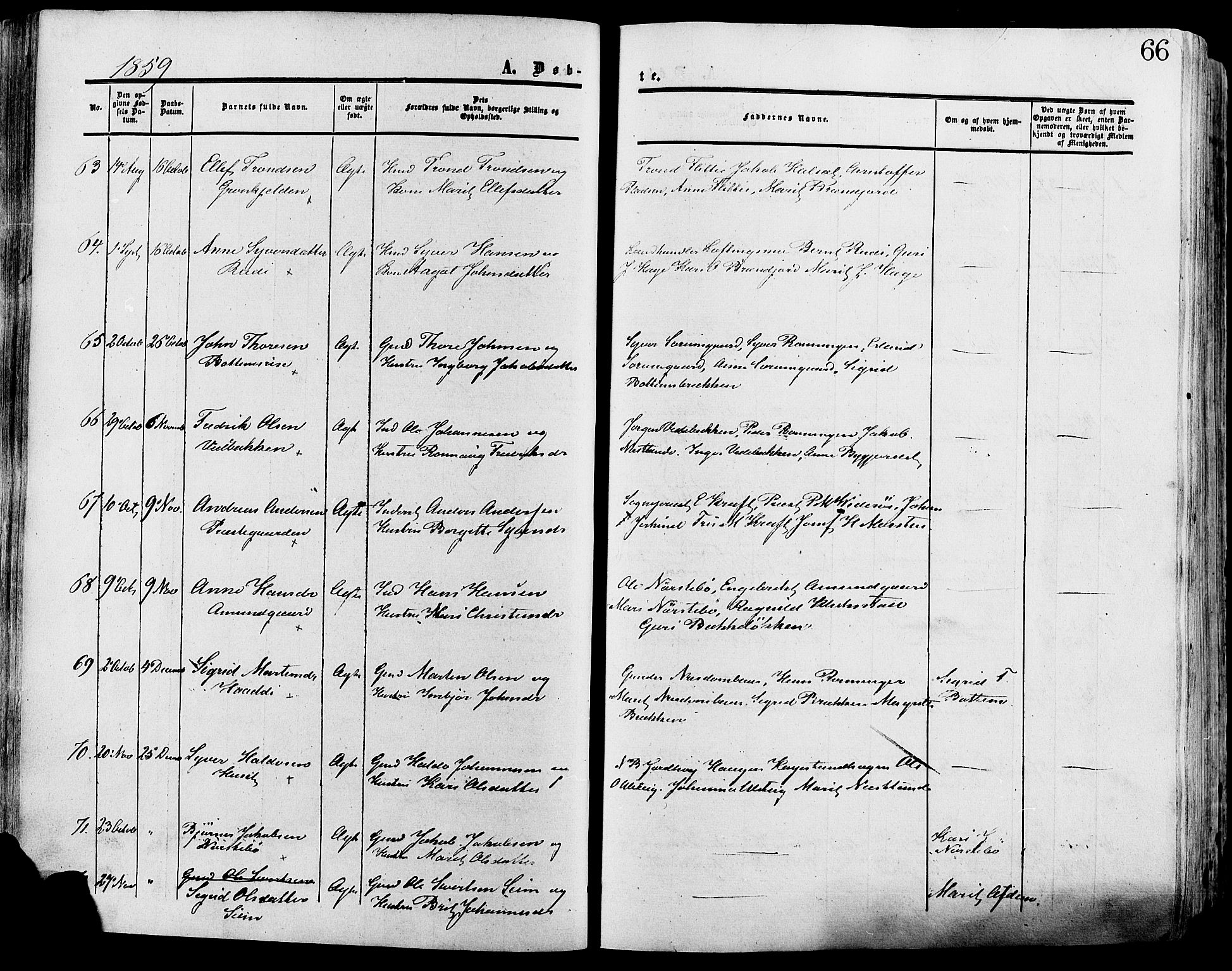 Lesja prestekontor, SAH/PREST-068/H/Ha/Haa/L0008: Parish register (official) no. 8, 1854-1880, p. 66