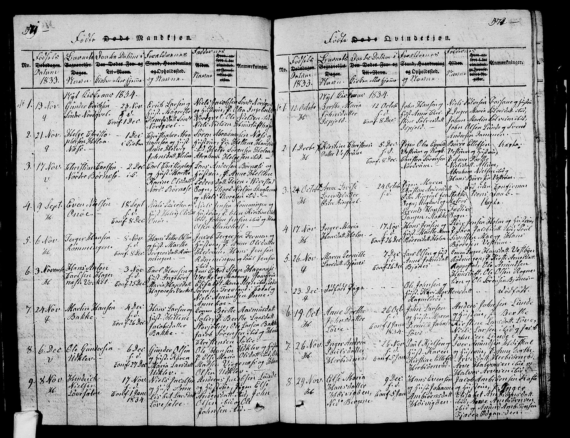 Hedrum kirkebøker, AV/SAKO-A-344/G/Ga/L0003: Parish register (copy) no. I 3, 1817-1835, p. 371-372