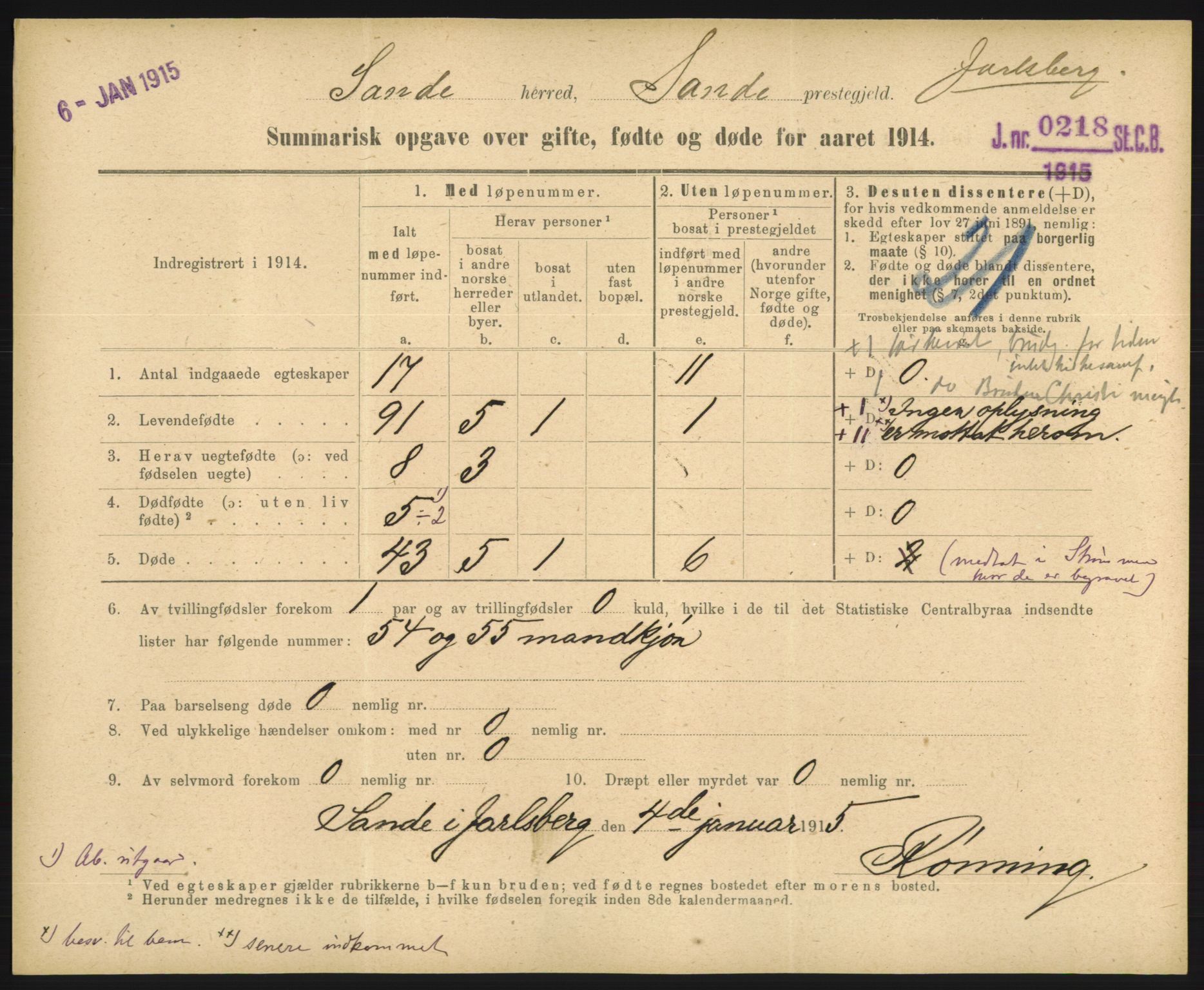 Statistisk sentralbyrå, Sosiodemografiske emner, Befolkning, RA/S-2228/D/Df/Dfb/Dfbd/L0049: Summariske oppgaver over gifte, døde og fødte for hele landet., 1914, p. 429